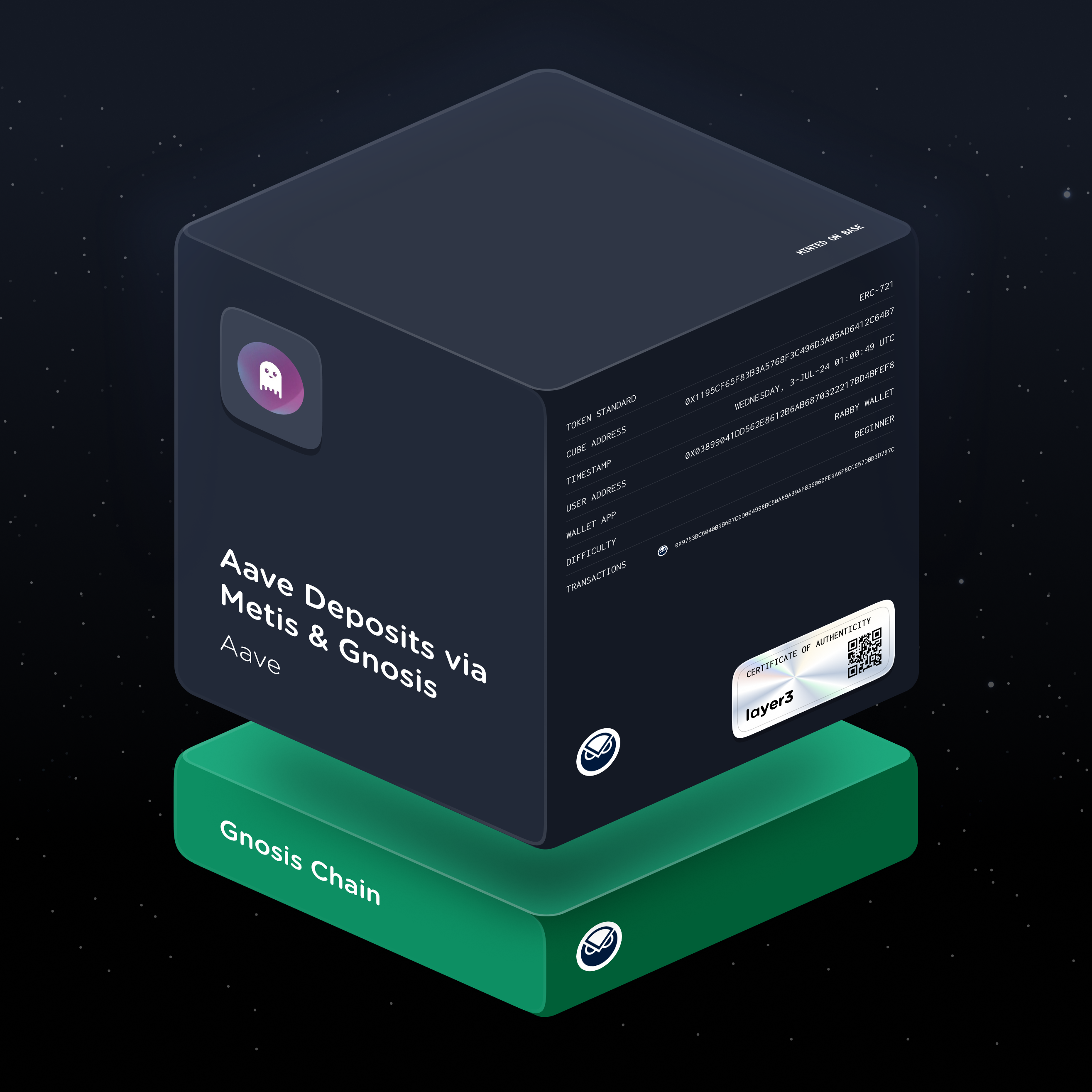 Aave Deposits via Metis & Gnosis