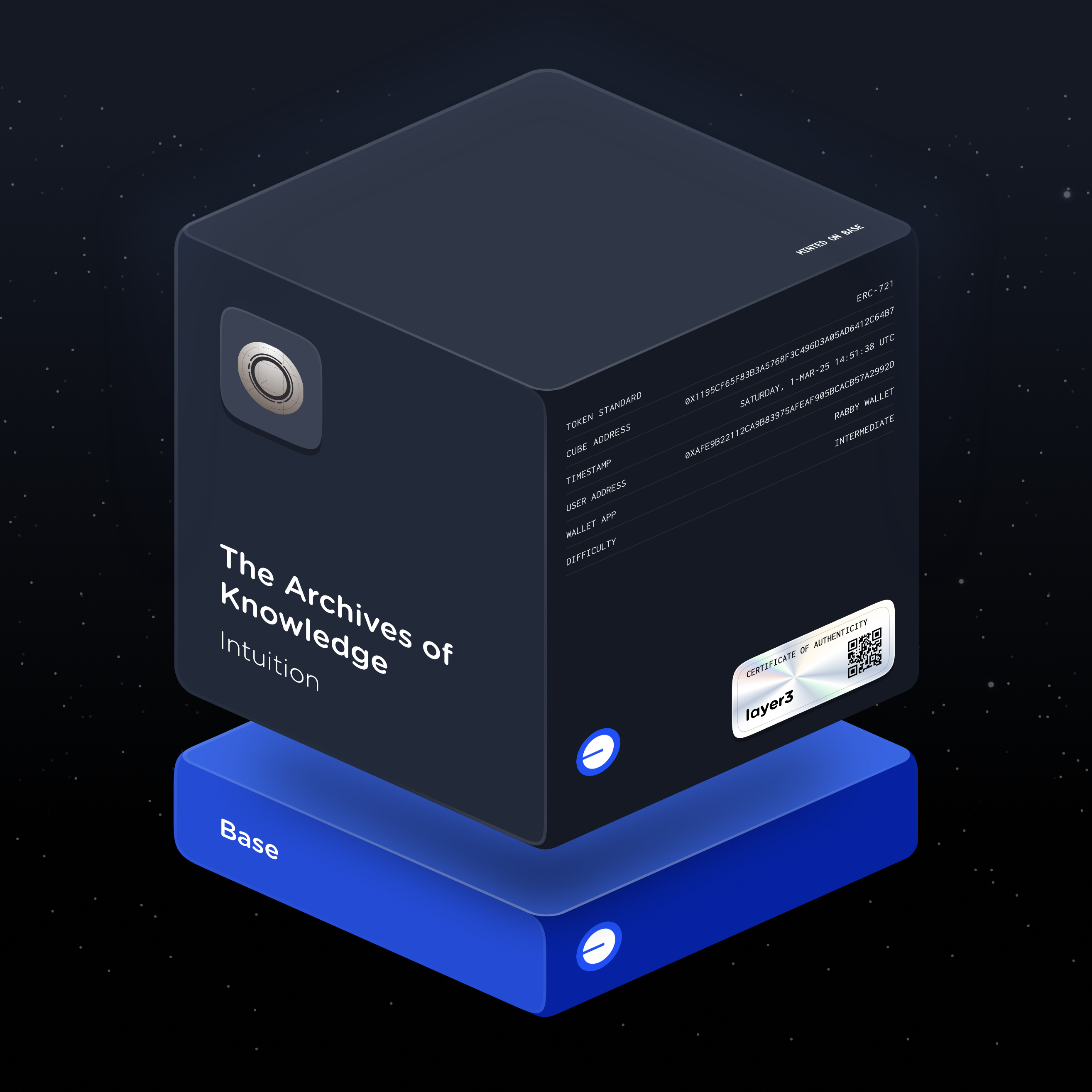 The Archives of Knowledge