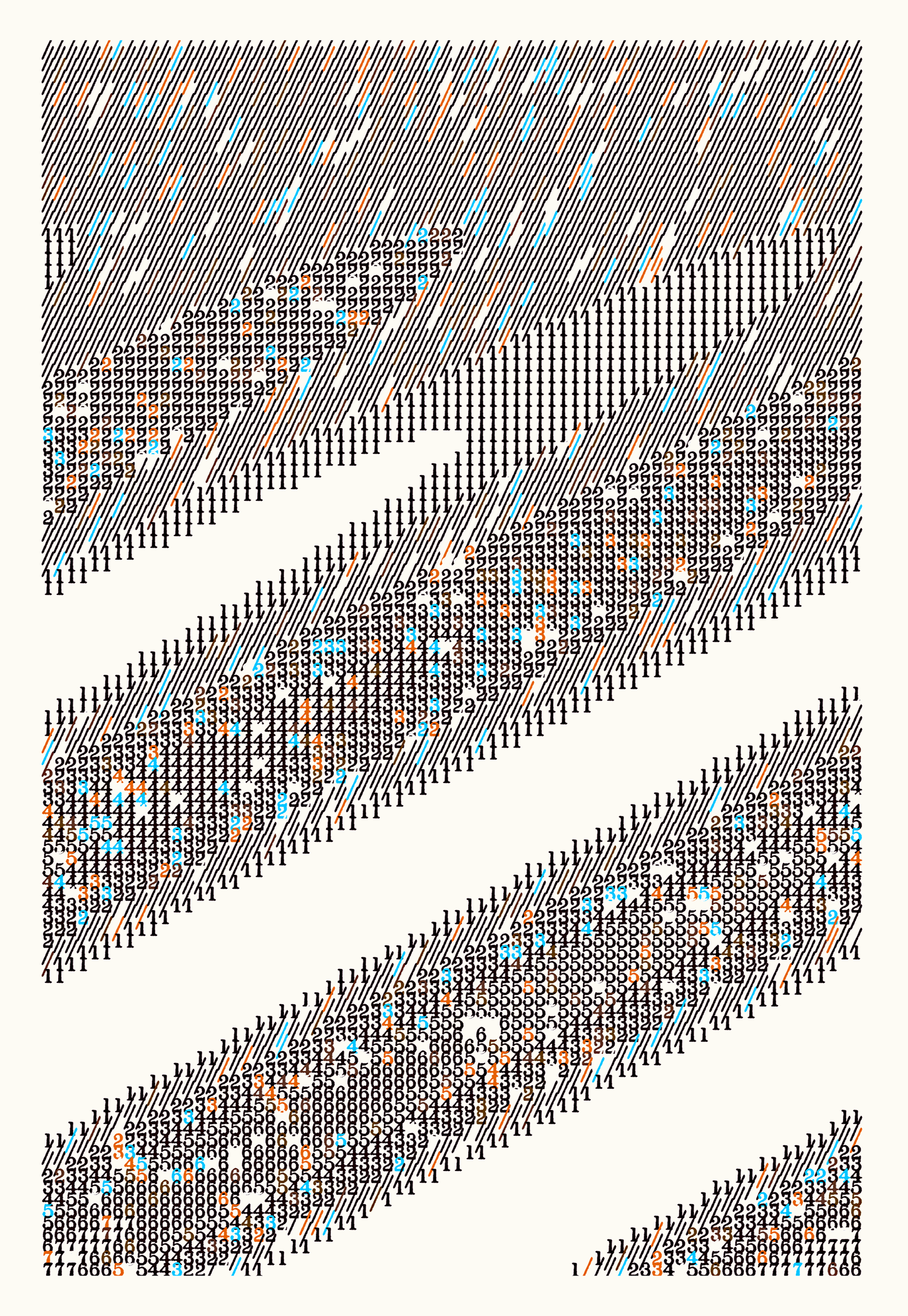 Text.ile (unused trig config)
