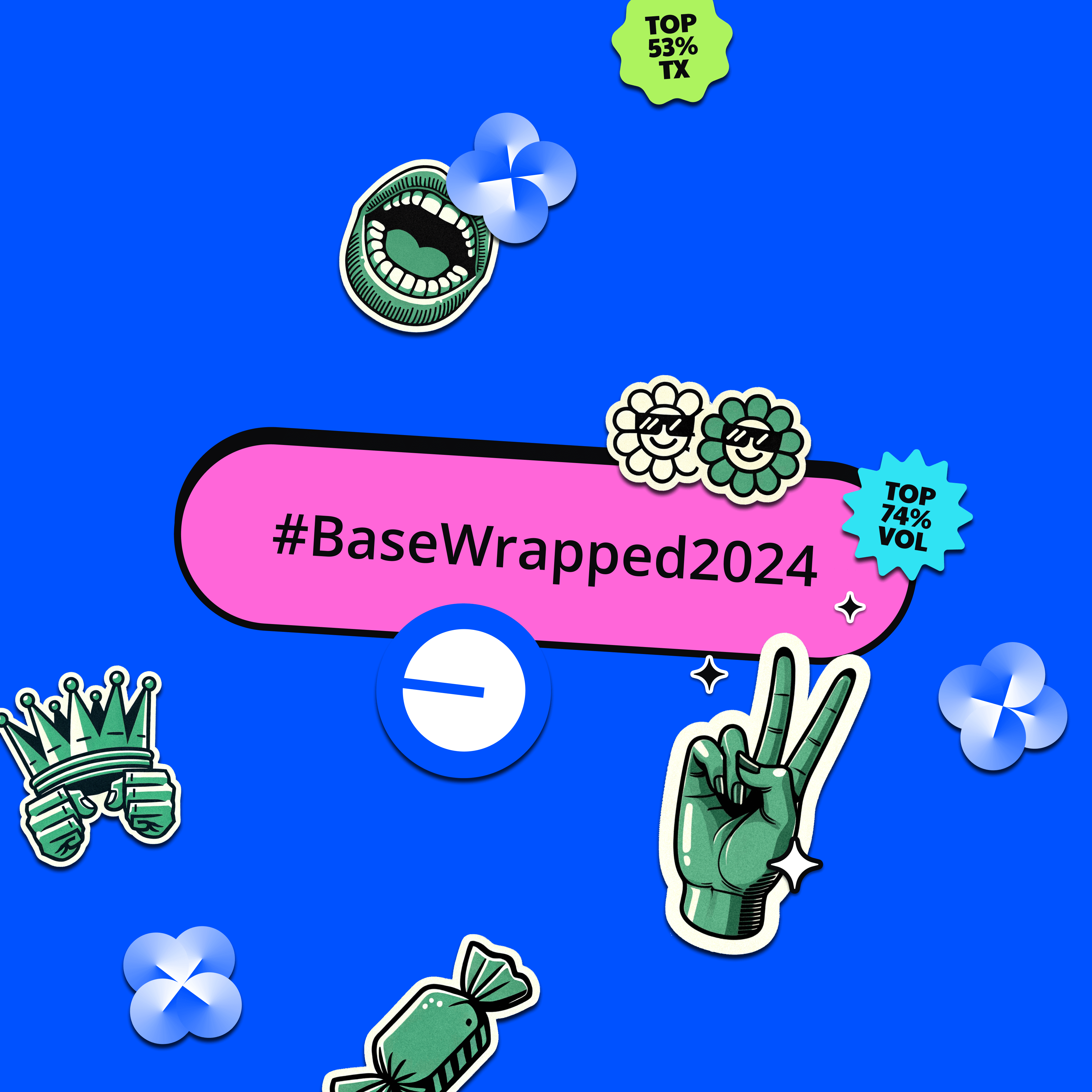 watame.base.eth's BaseWrapped2024