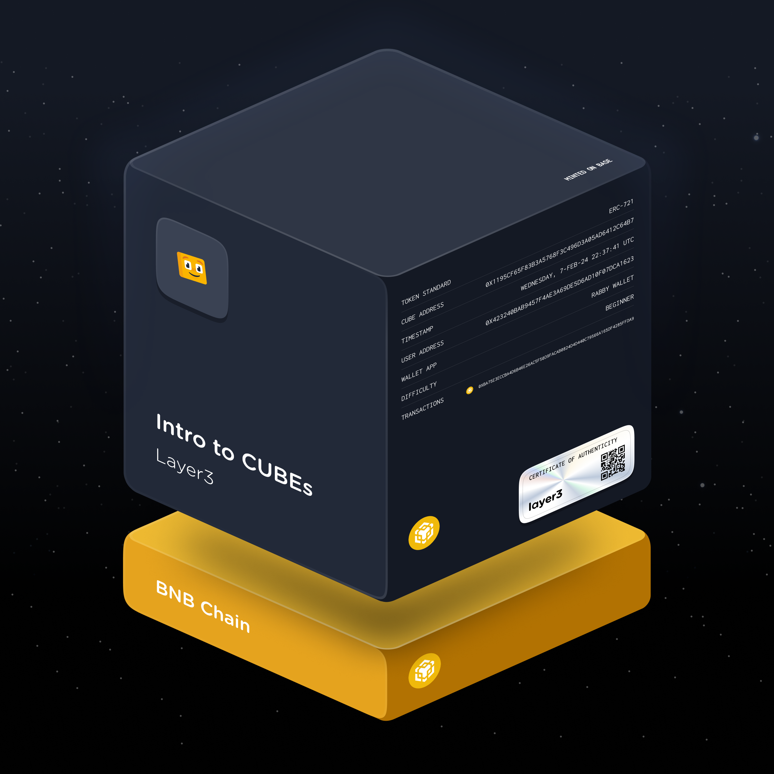 Intro to CUBEs
