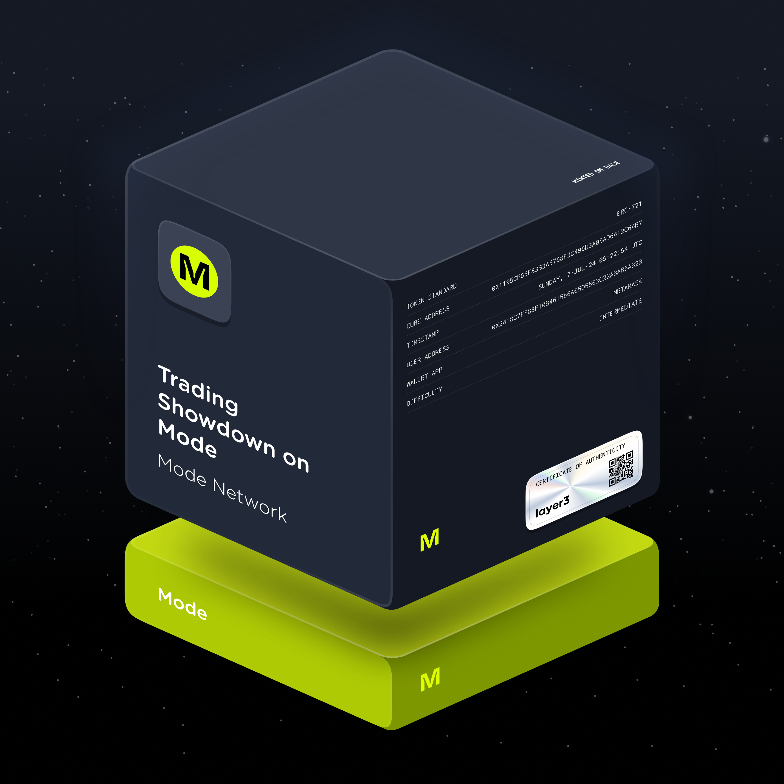 Trading Showdown on Mode