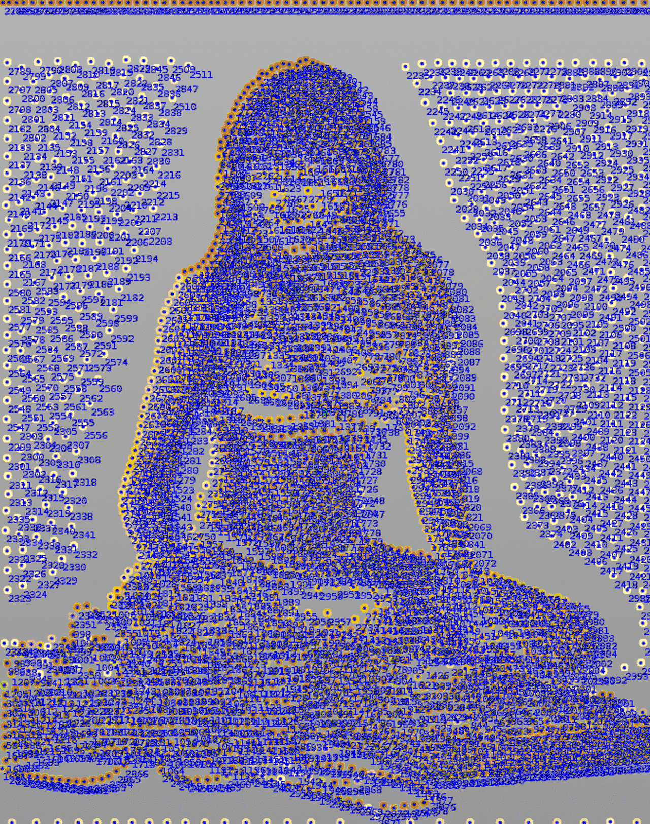 your wip is my command.