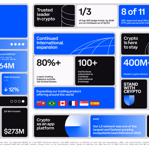 COIN Earnings | Q4'23