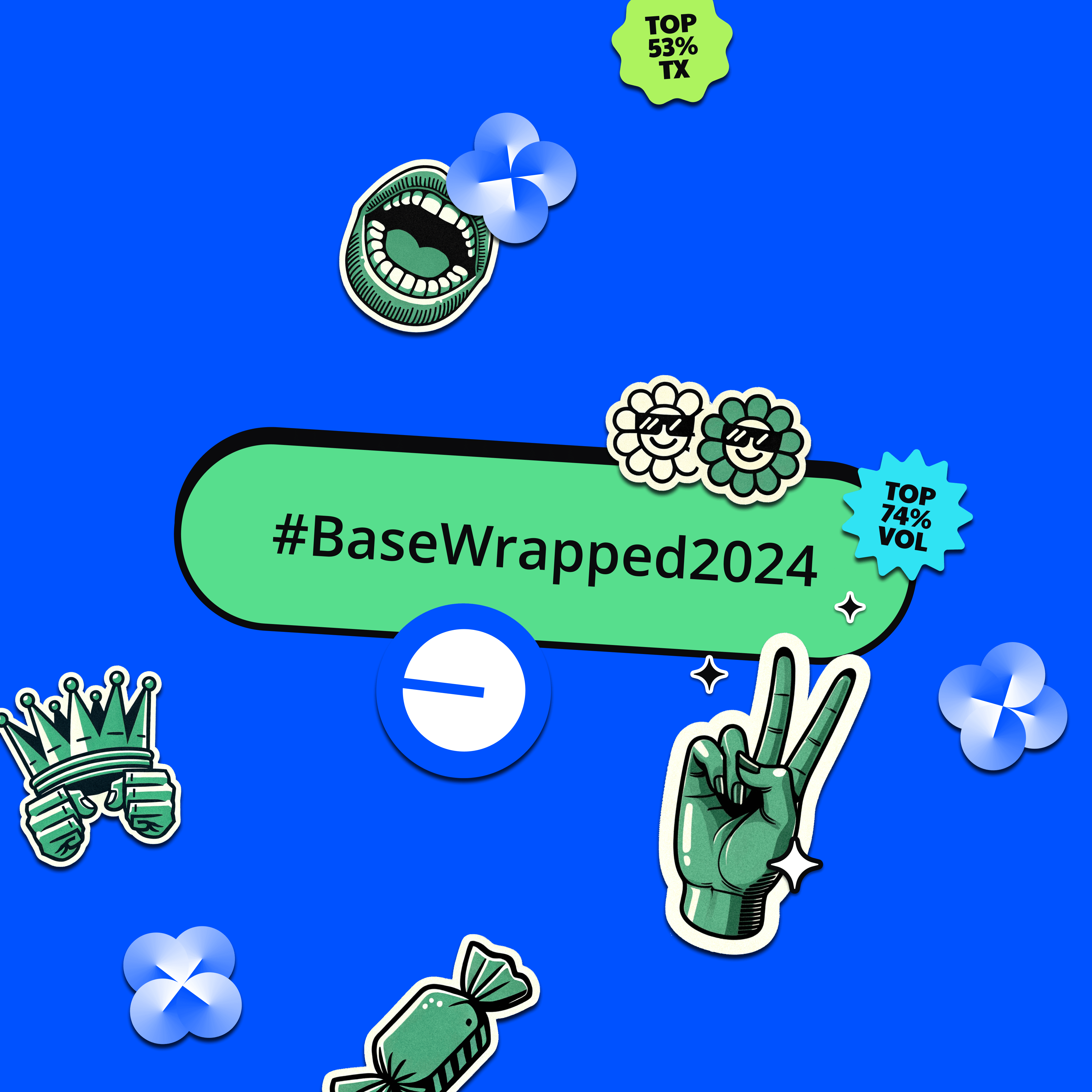 sneakerdoggydogg.eth's BaseWrapped2024