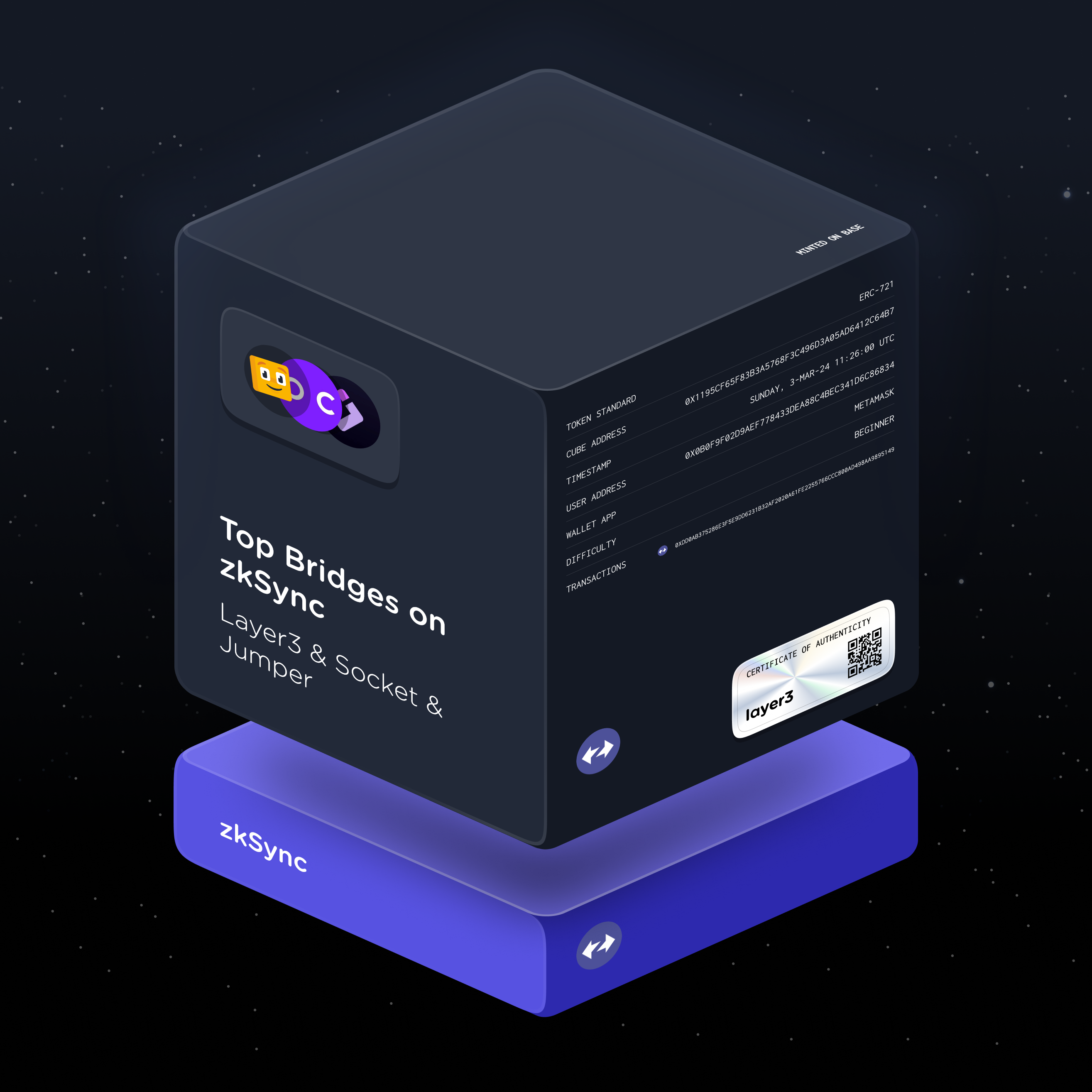 Top Bridges on zkSync