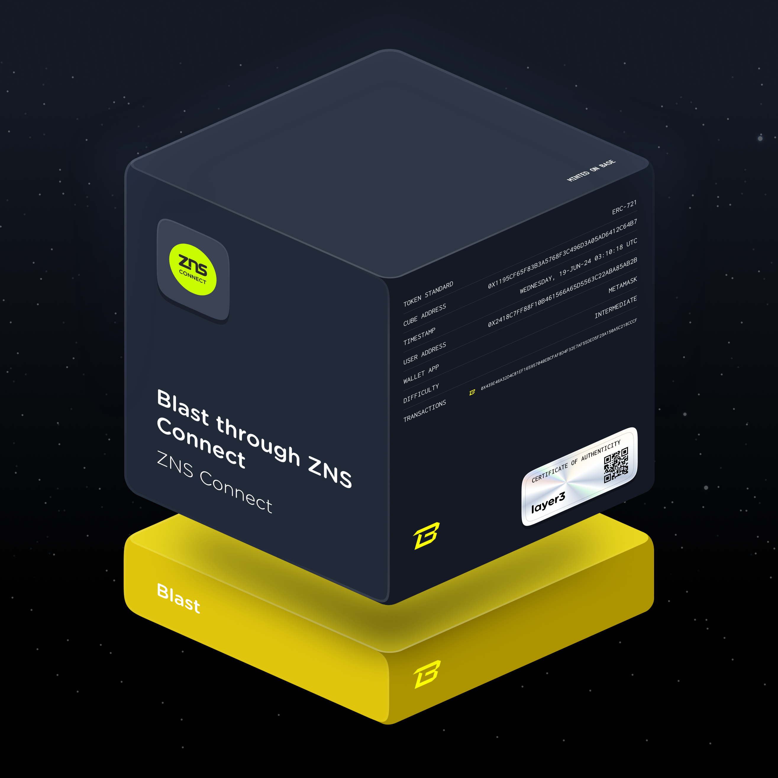 Blast through ZNS Connect