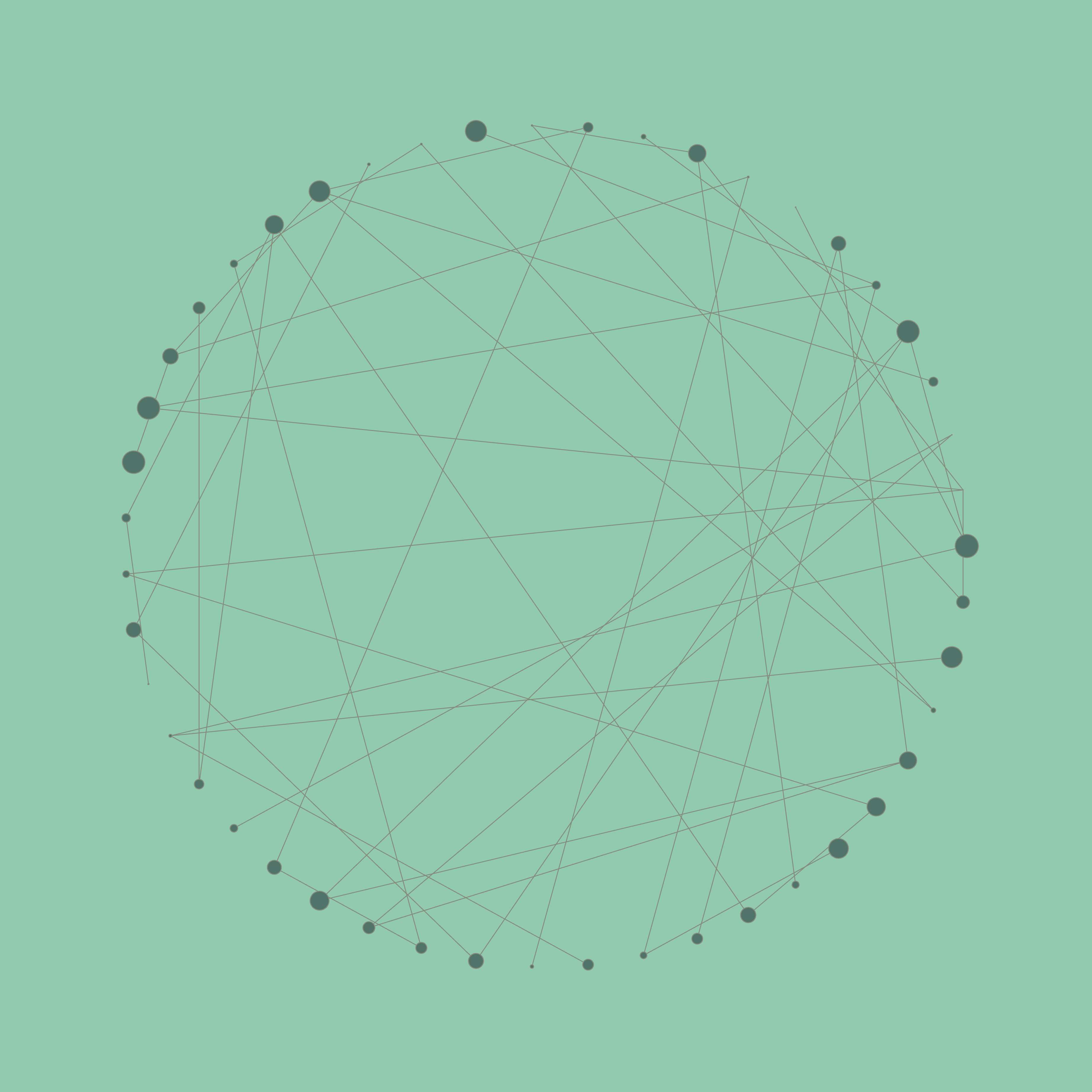 netvvork w/ 47 nodes #2