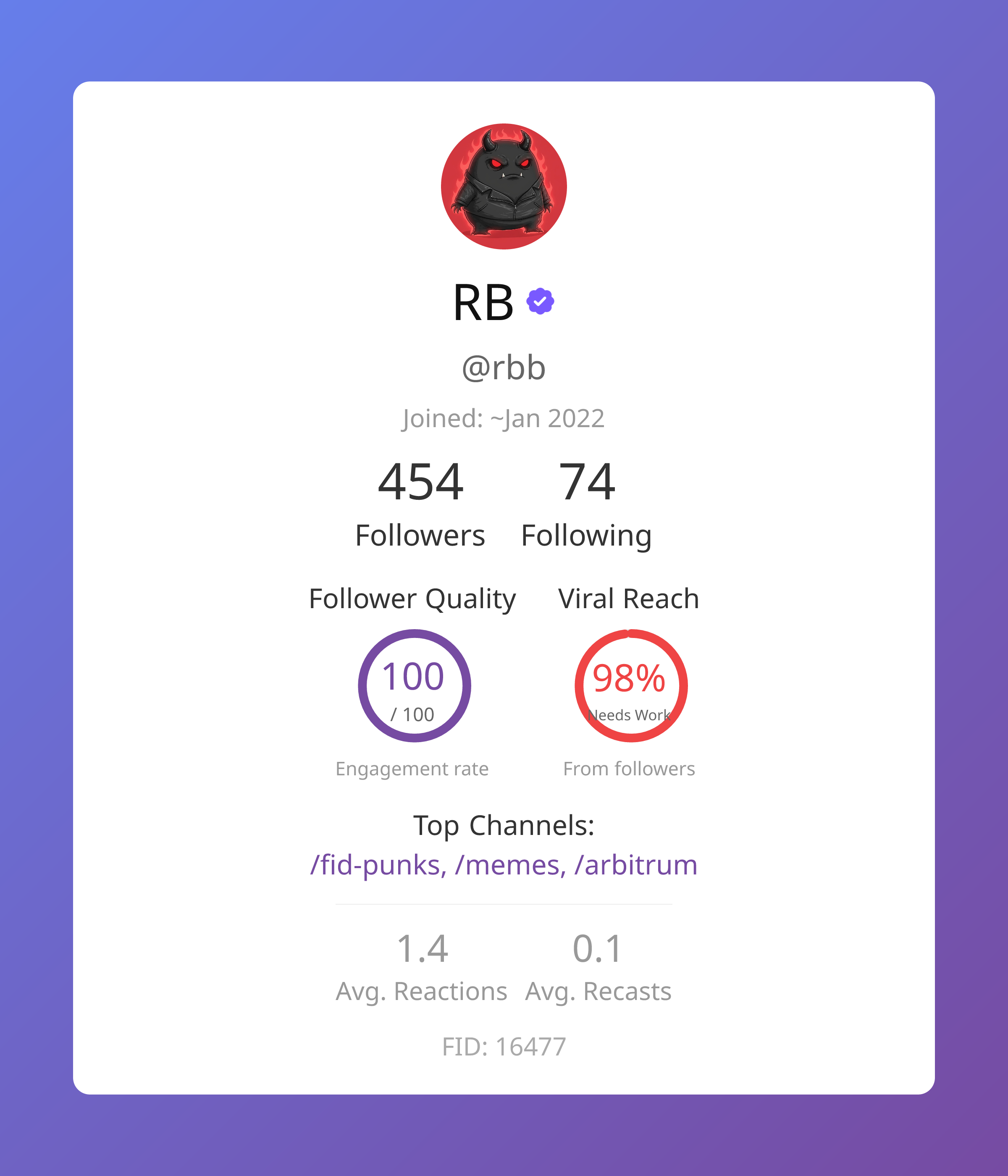 FrameFlow Card - rbb