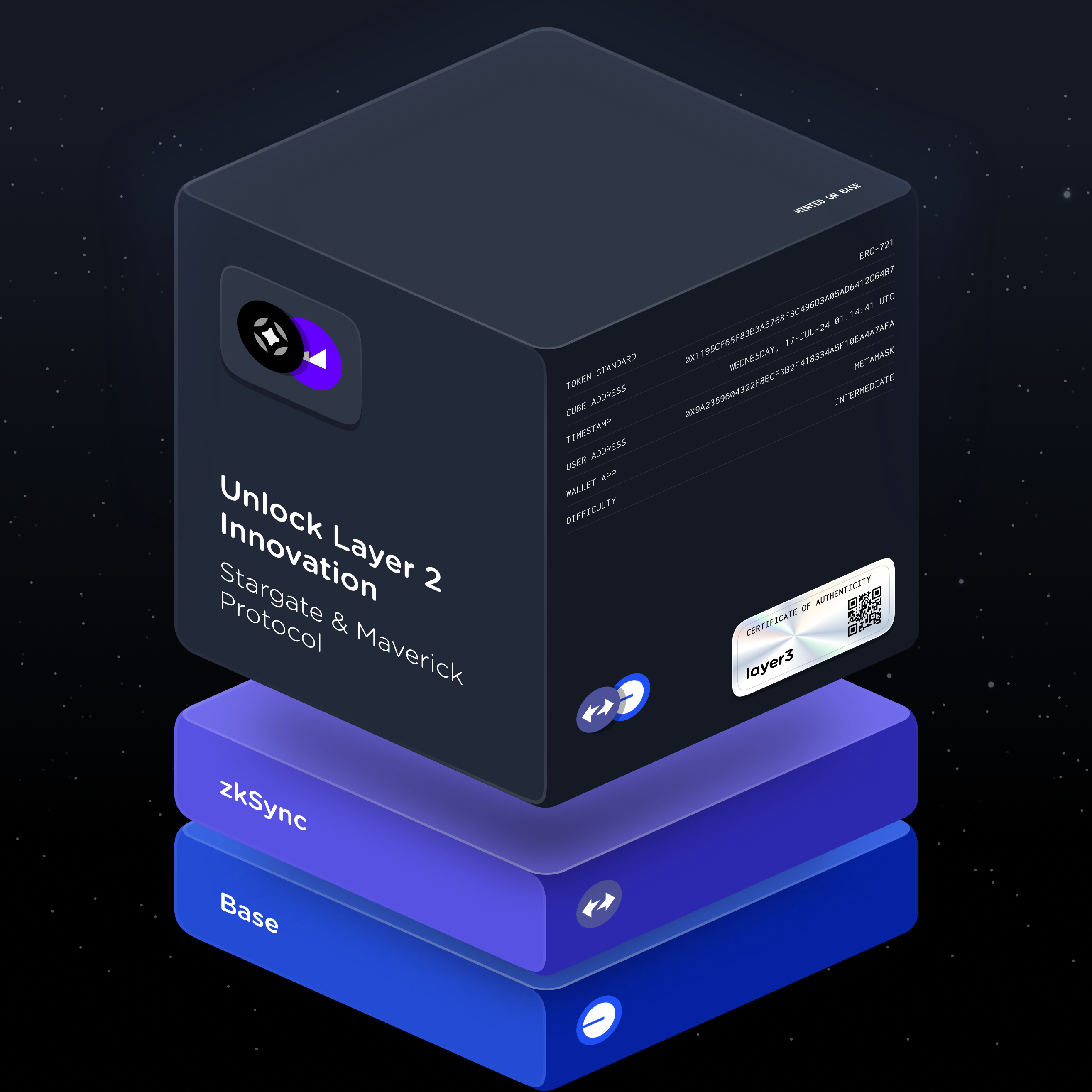 Unlock Layer 2 Innovation