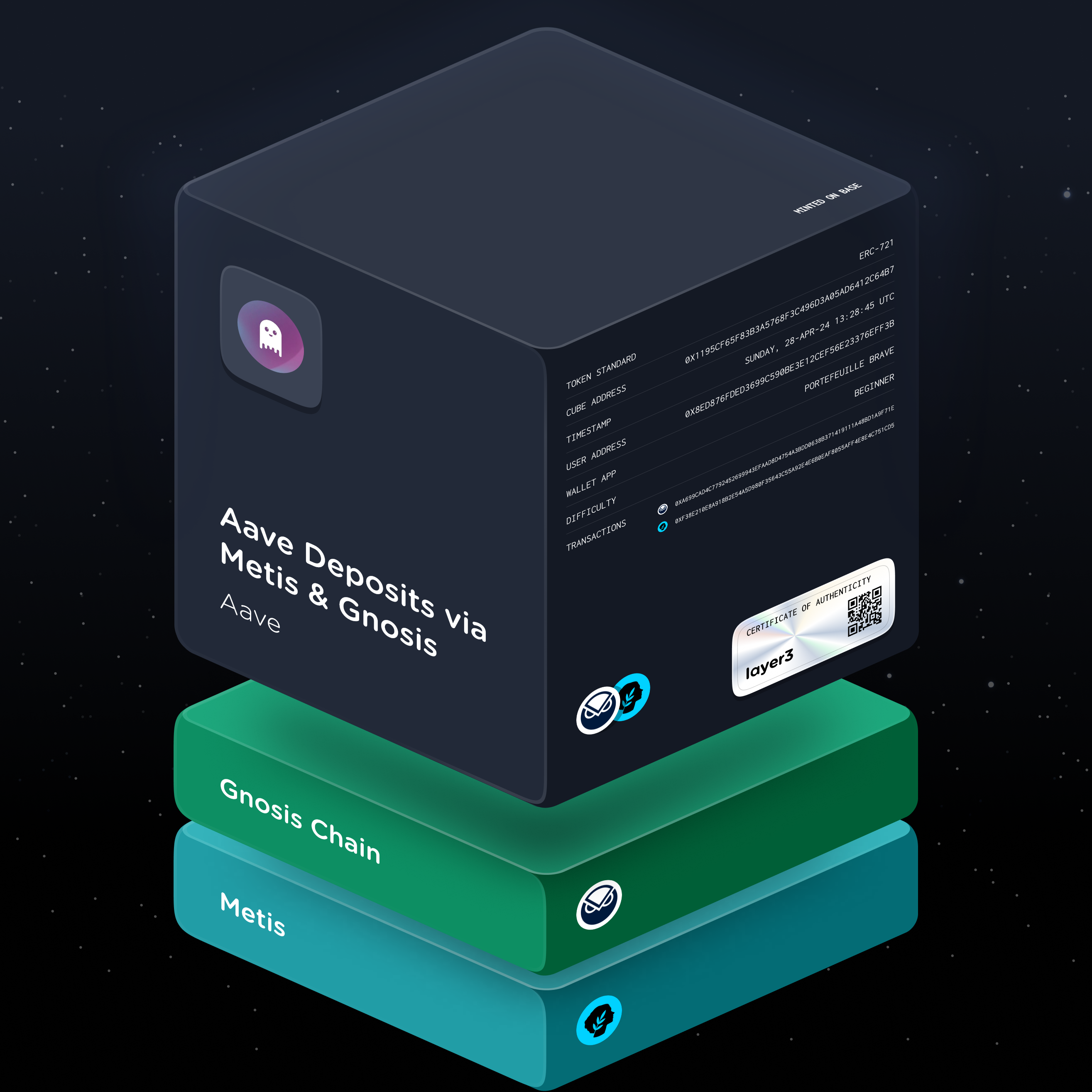 Aave Deposits via Metis & Gnosis