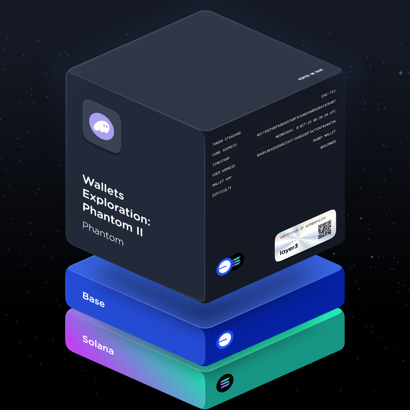 Wallets Exploration: Phantom II