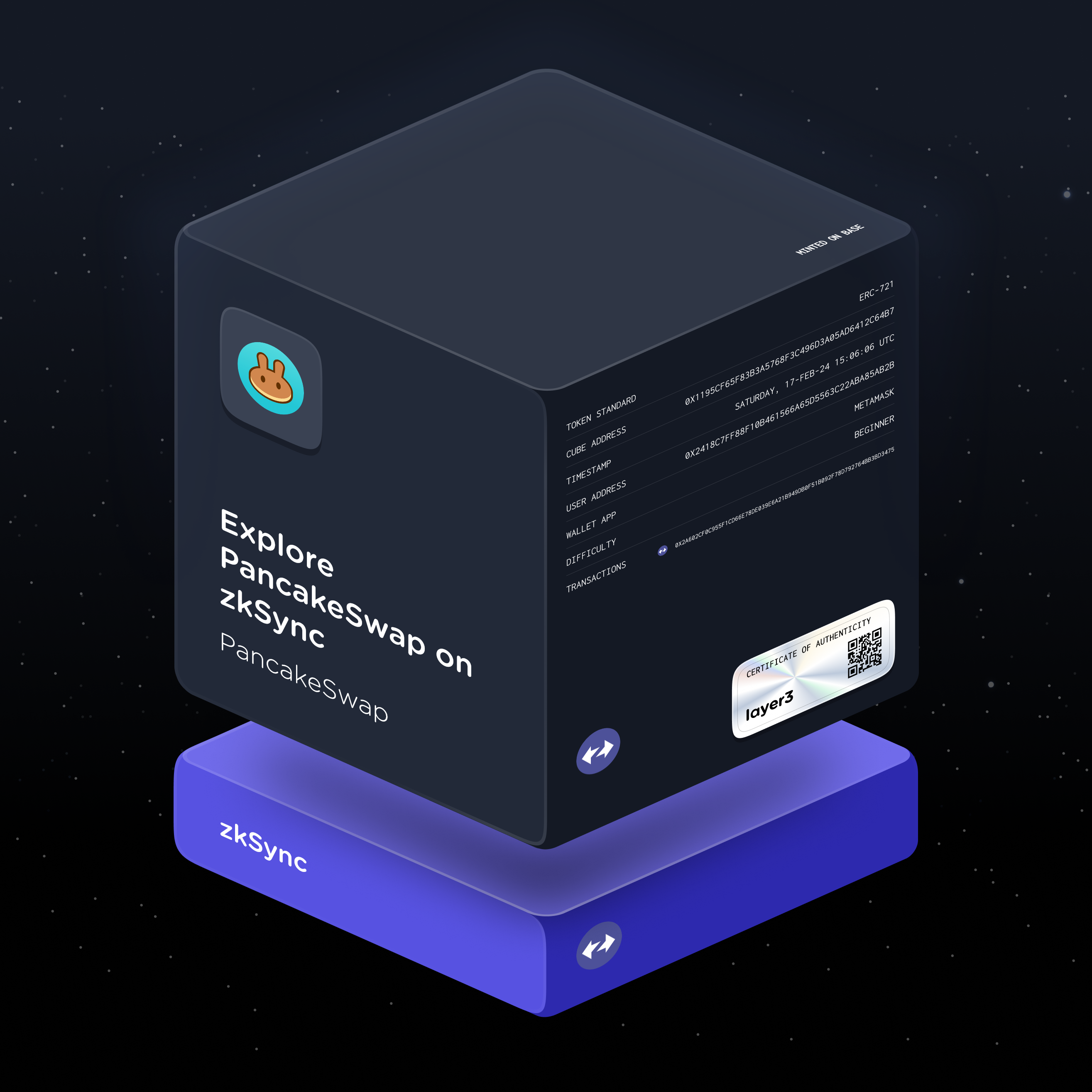 Explore PancakeSwap on zkSync