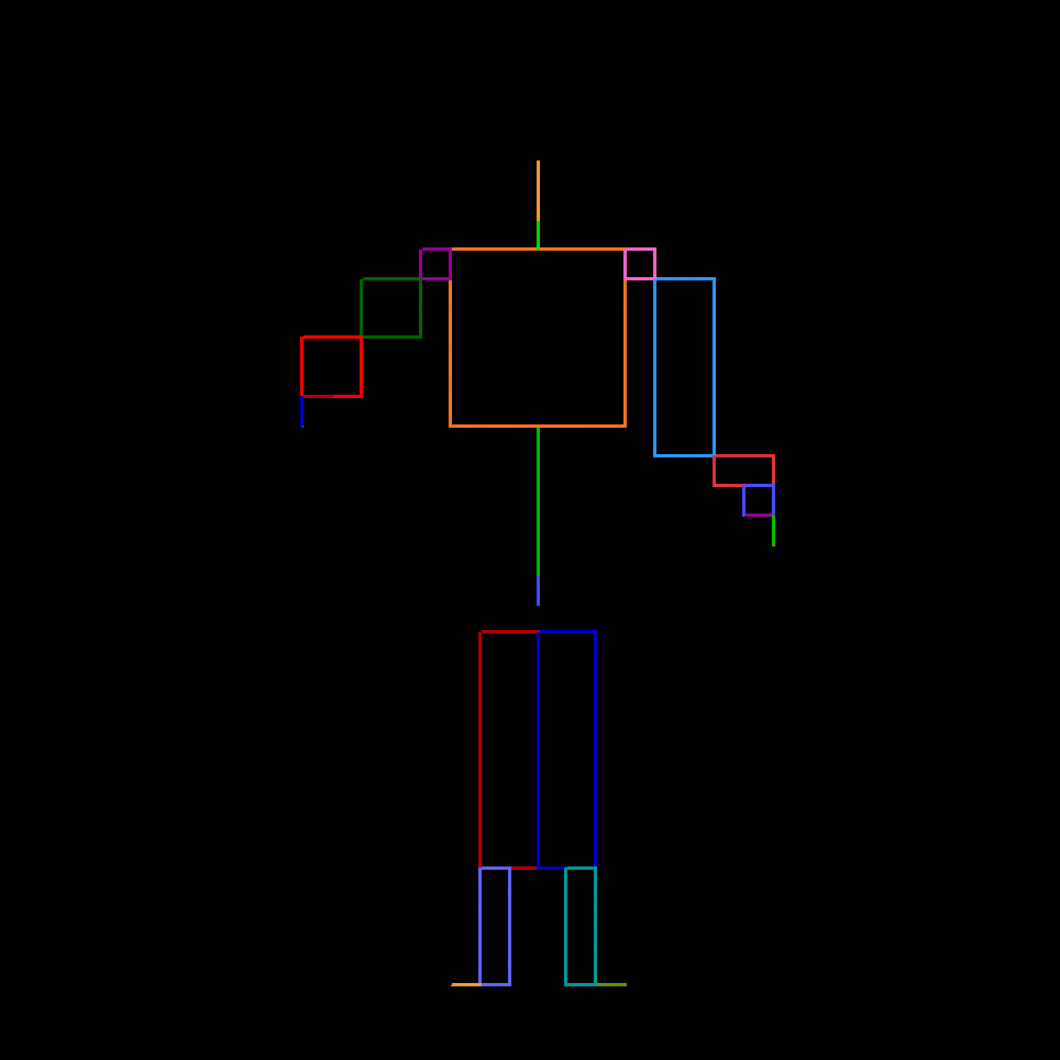 Error motion capture