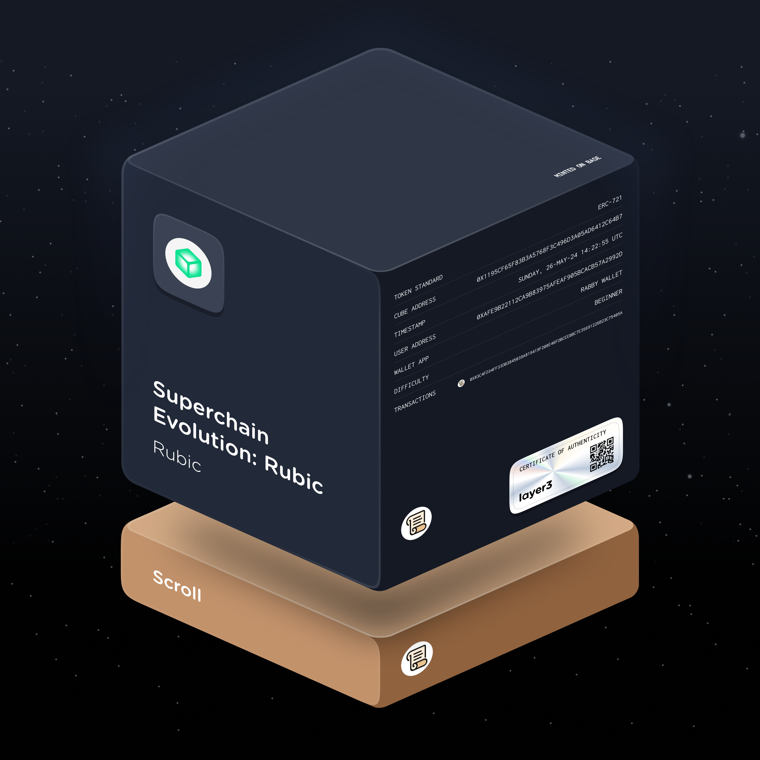 Superchain Evolution: Rubic