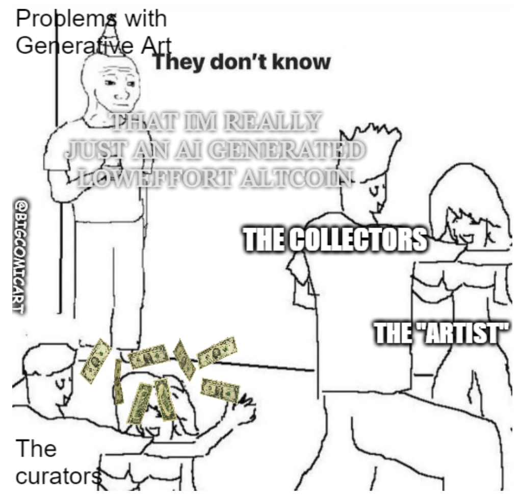 GENERATIVE AI ART IS SH*TCOIN MEME