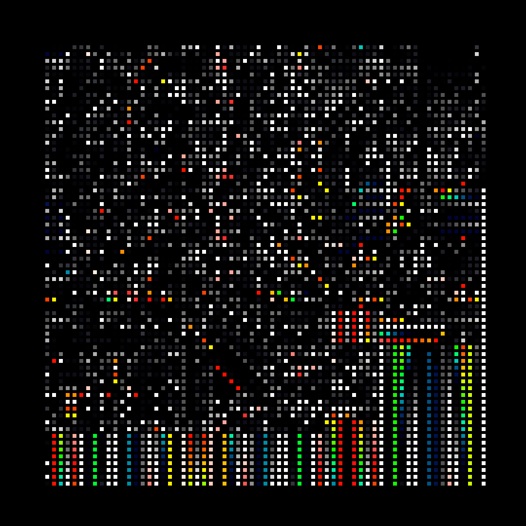 The Chromie Pixels #77