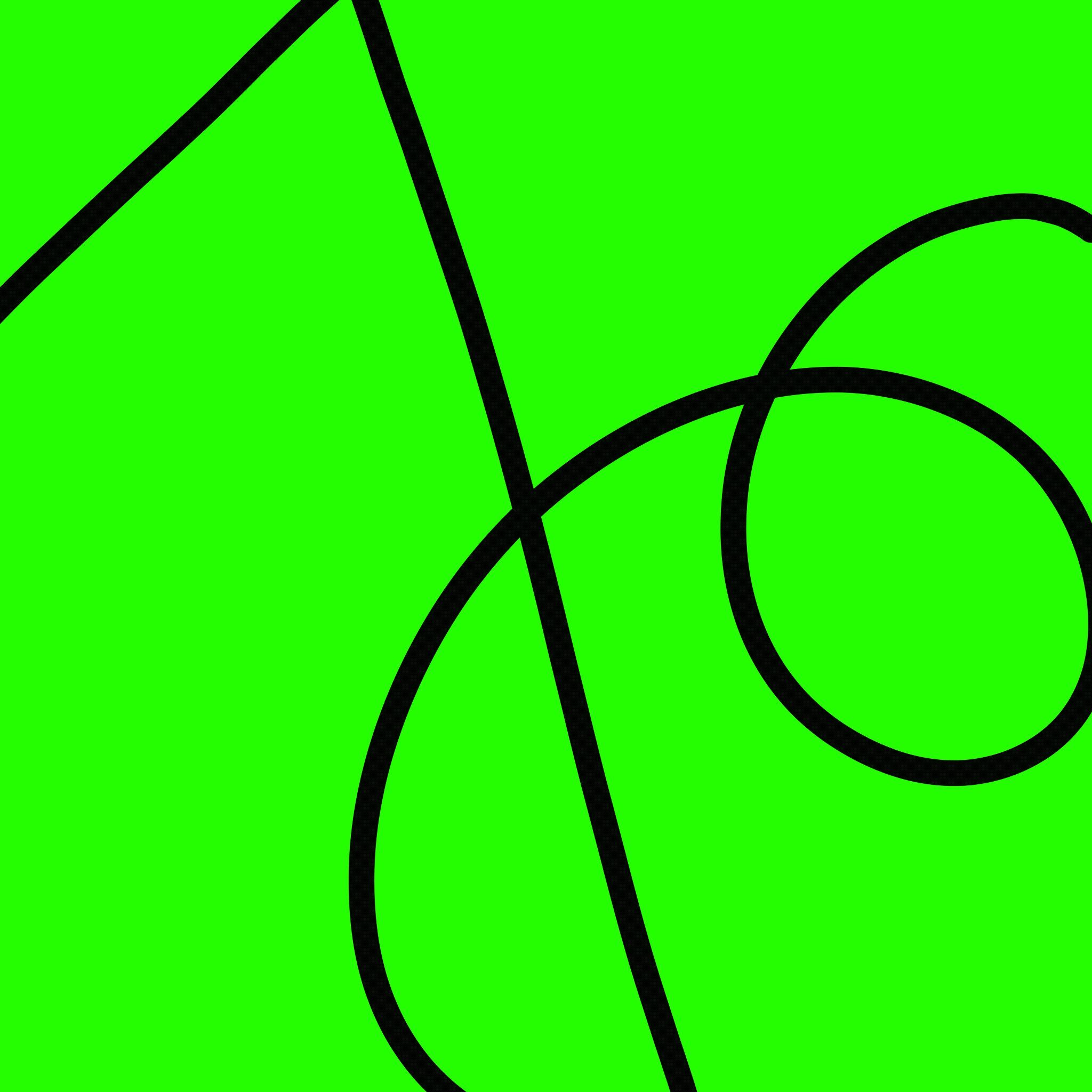 relationship with reality