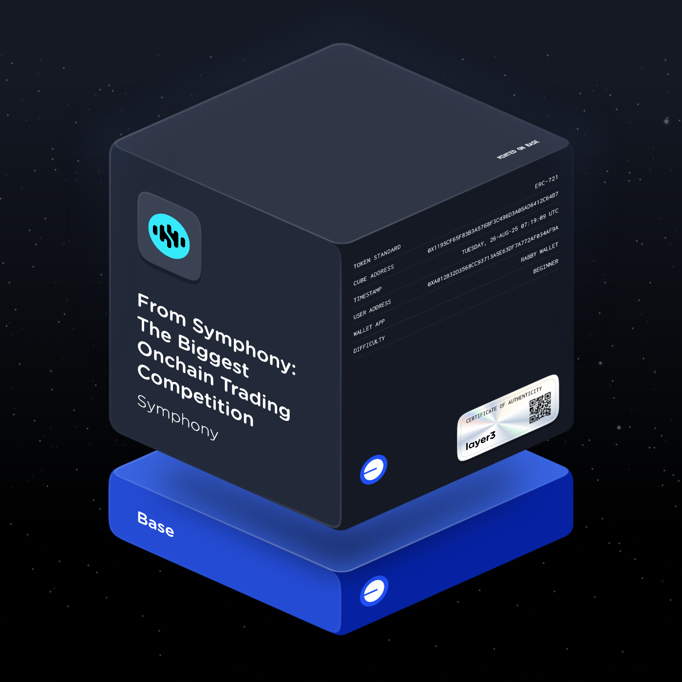 From Symphony: The Biggest Onchain Trading Competition