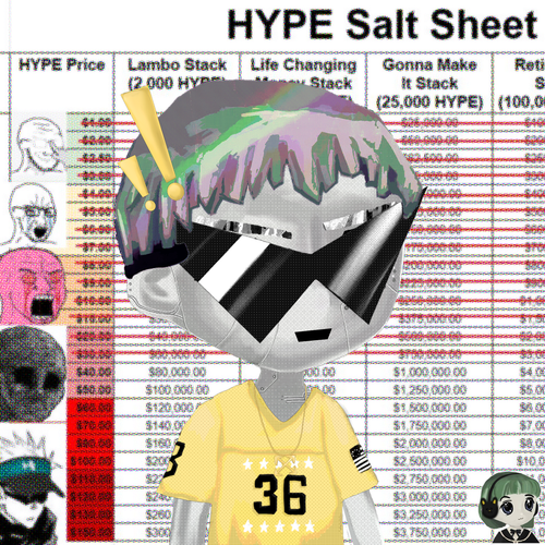 Wealthy Hypio Babies #600