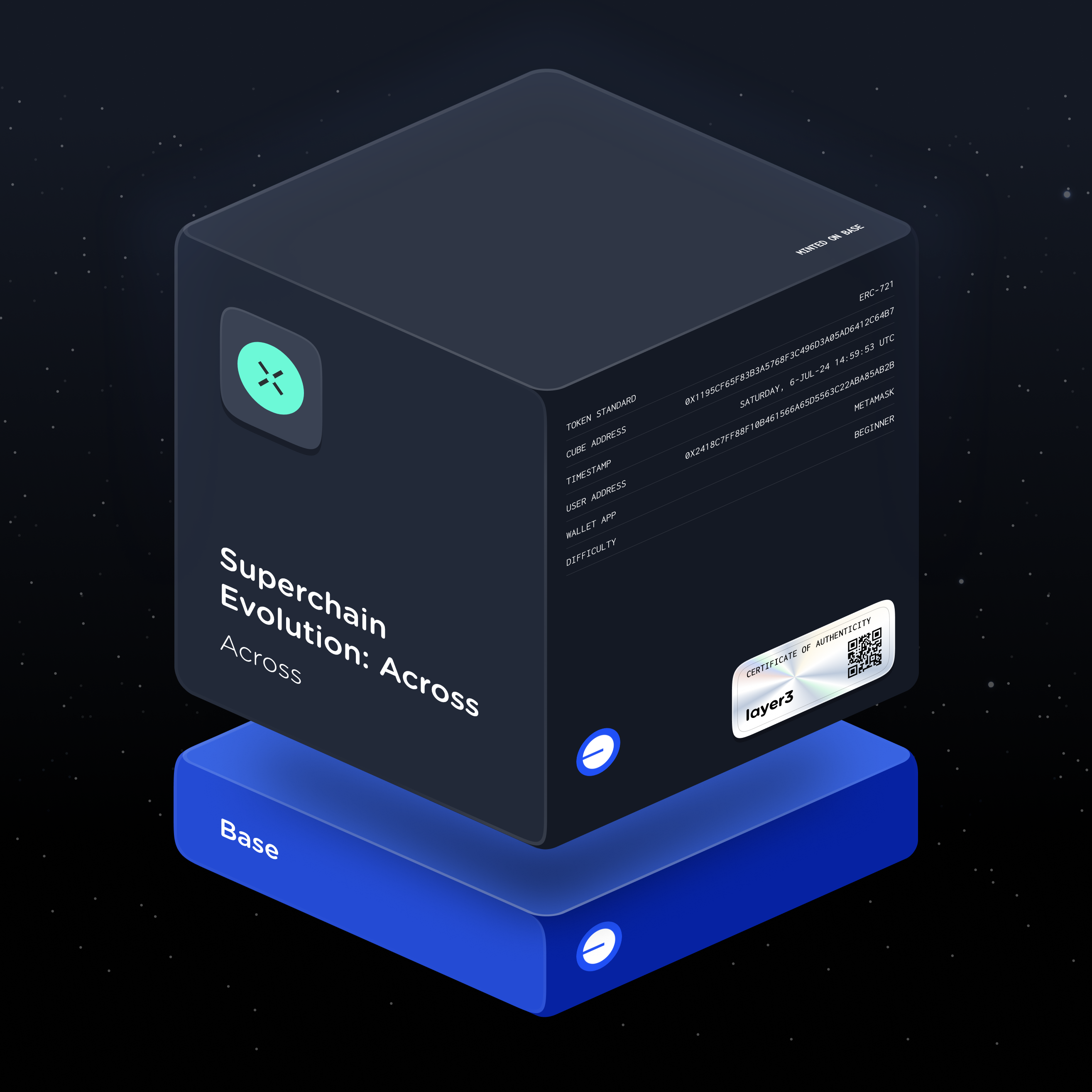 Superchain Evolution: Across