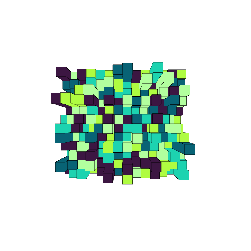 Based Blocks #2518