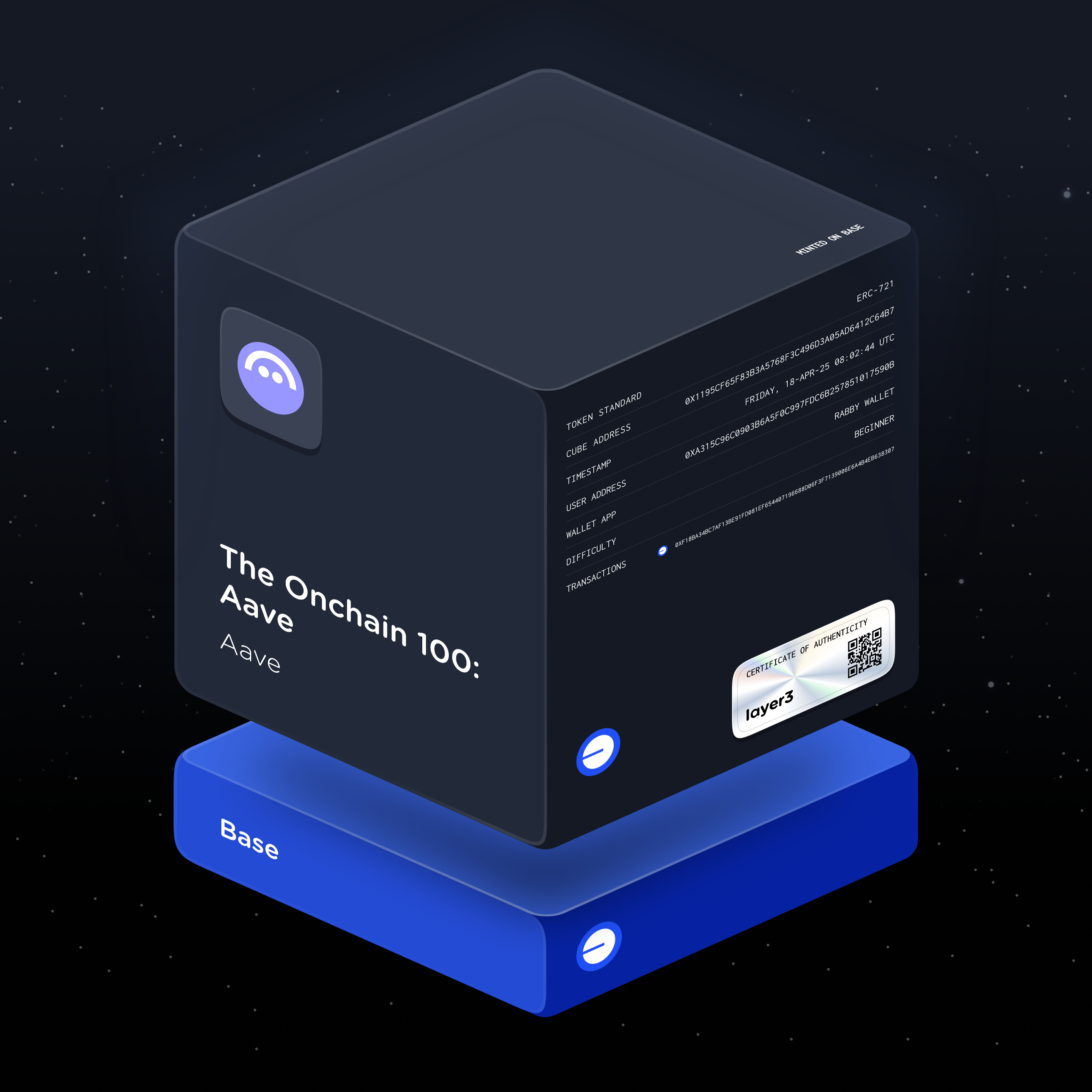 The Onchain 100: Aave