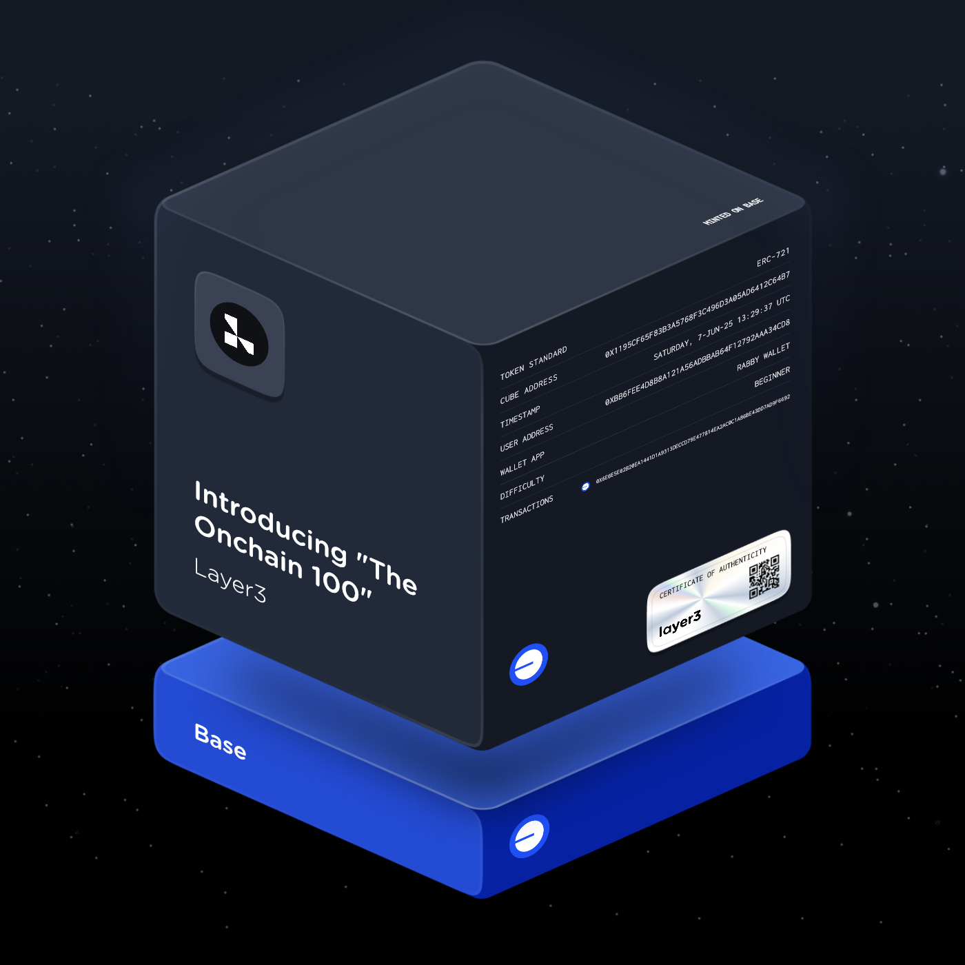Introducing "The Onchain 100"