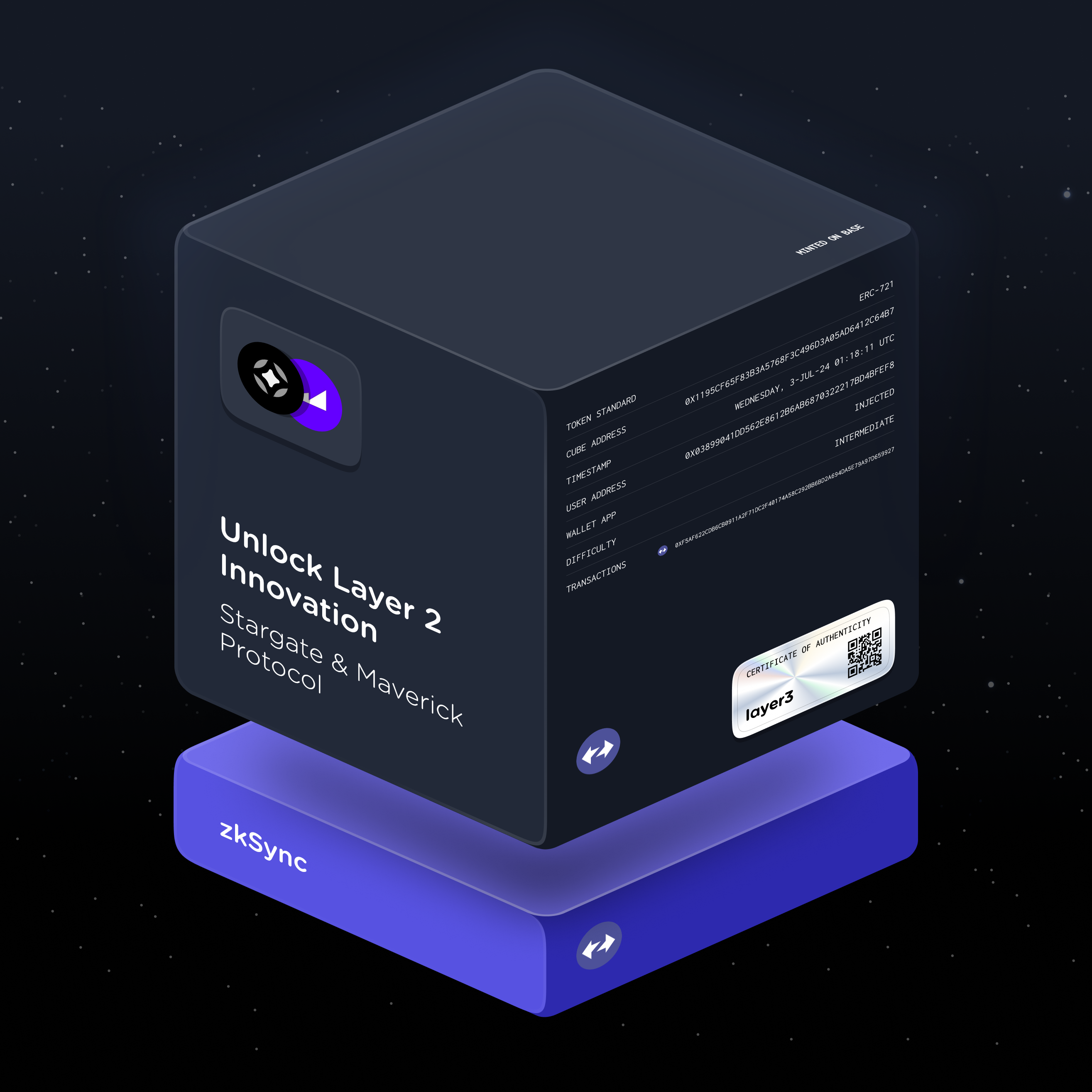 Unlock Layer 2 Innovation