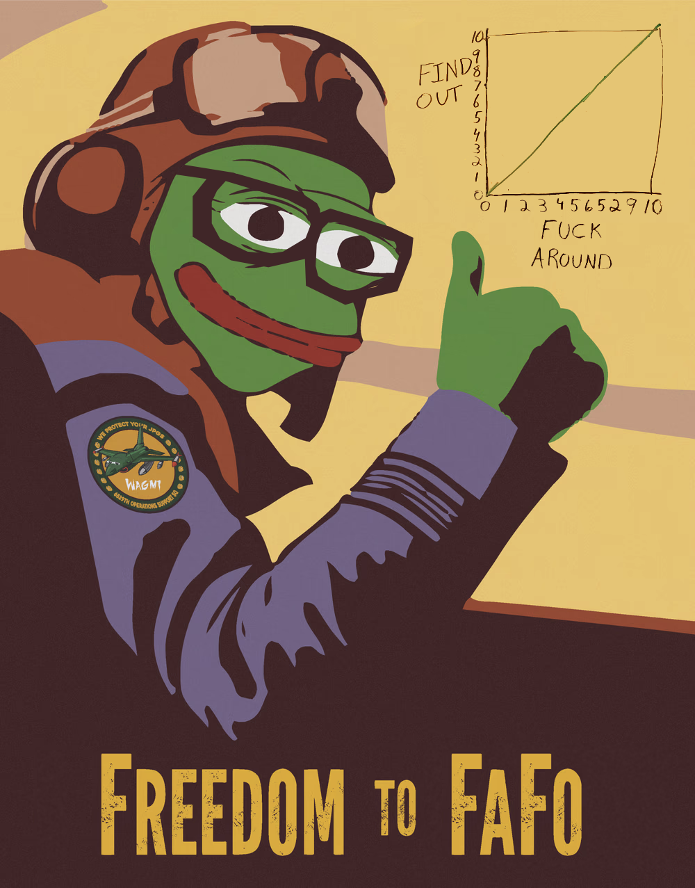6529 Rememes  9/999