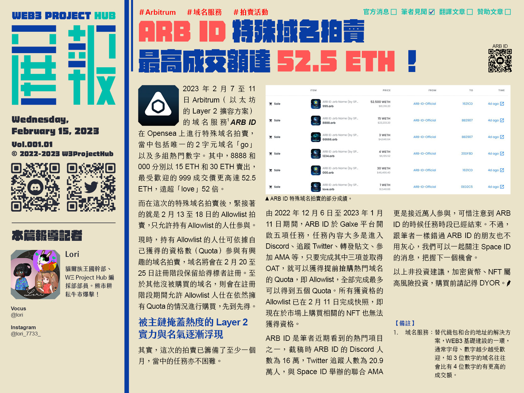 ARB ID特殊域名拍賣，最高成交額達52.5ETH！