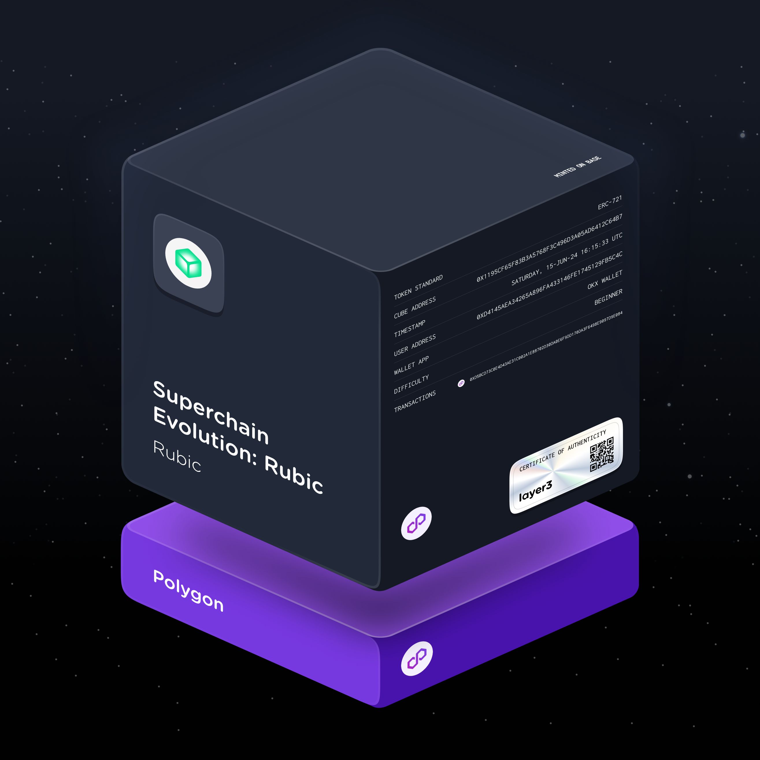 Superchain Evolution: Rubic