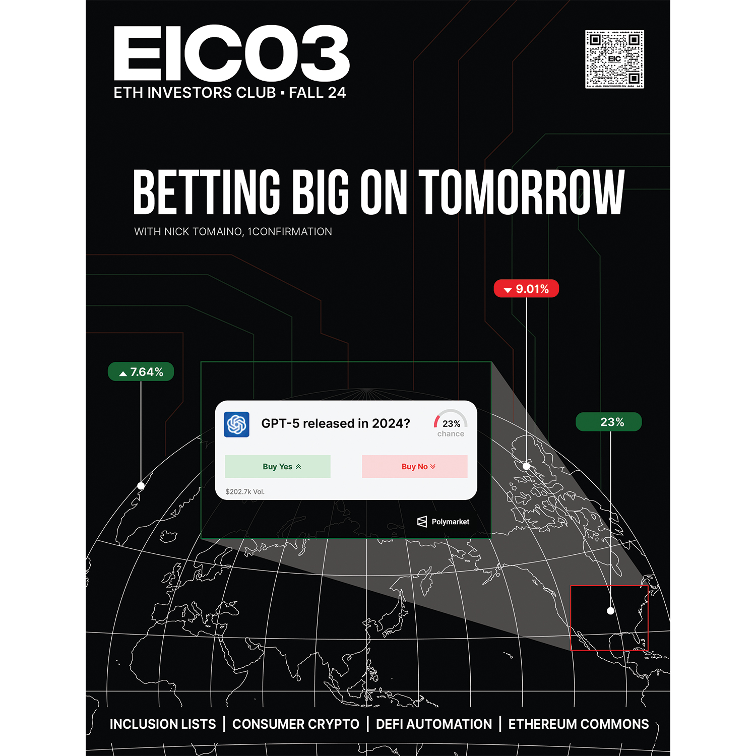 EIC03 Betting Big on Tomorrow Cover Art