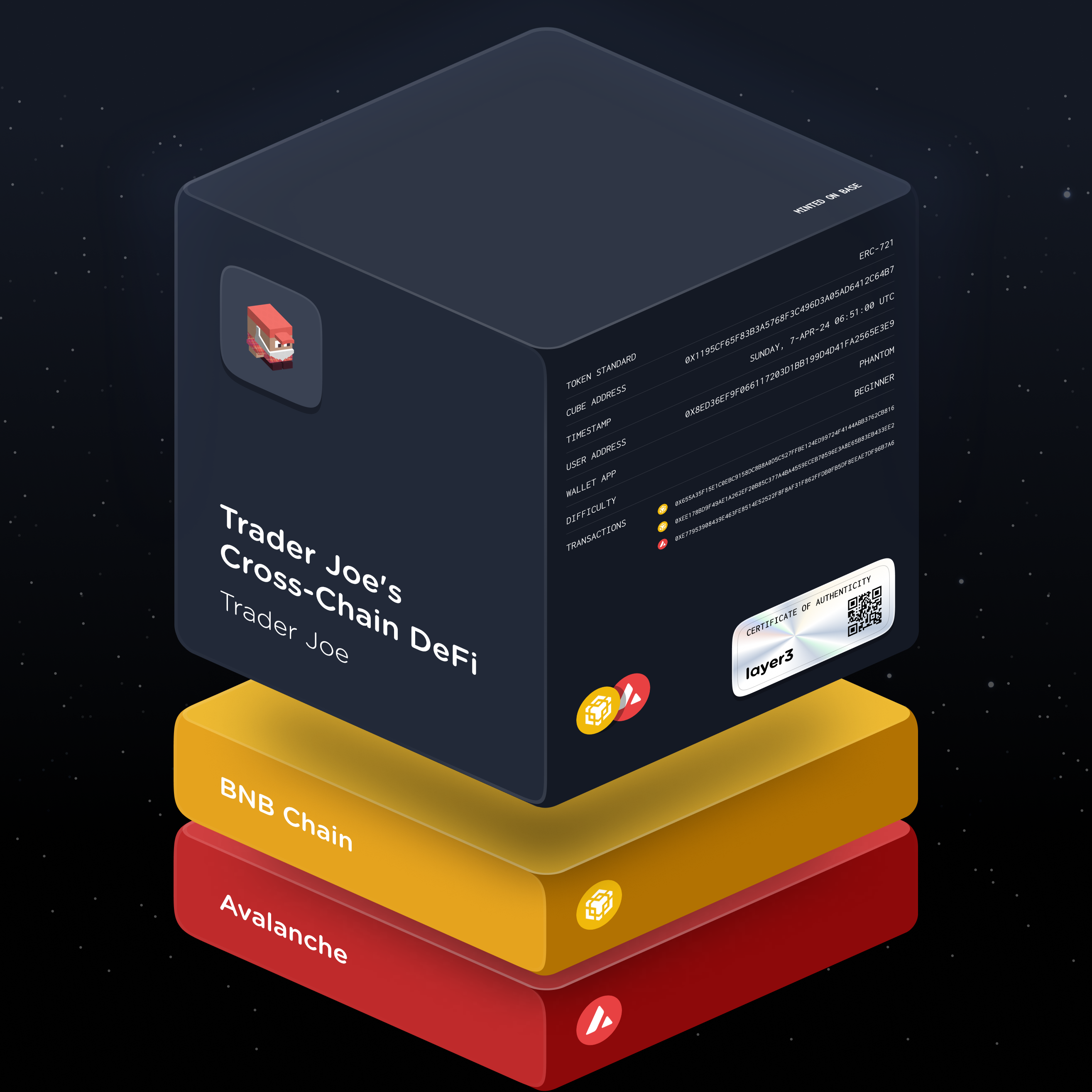 Trader Joe's Cross-Chain DeFi