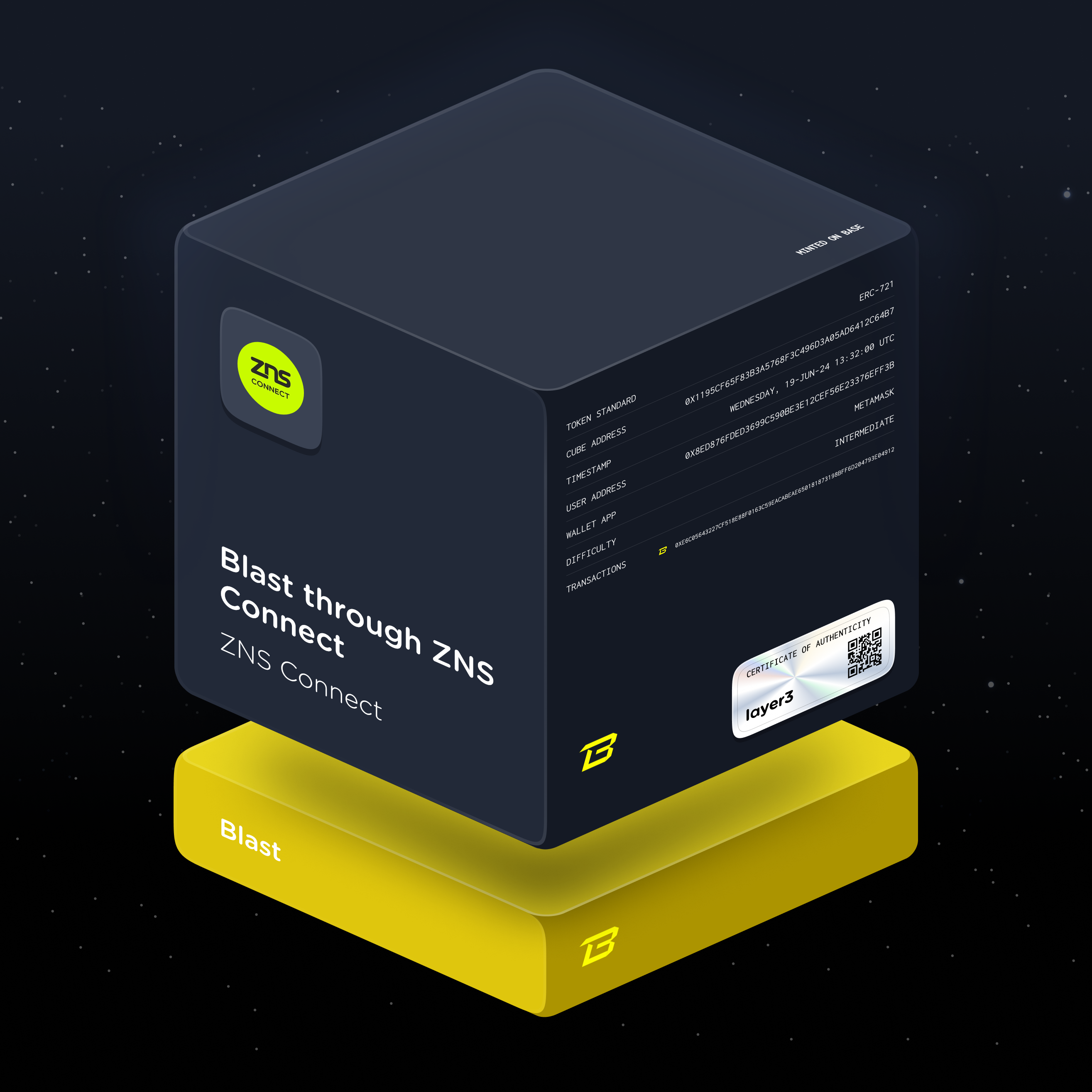 Blast through ZNS Connect