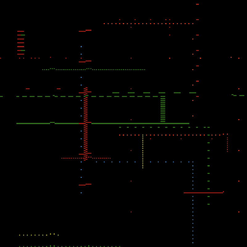 undeniable failure #341