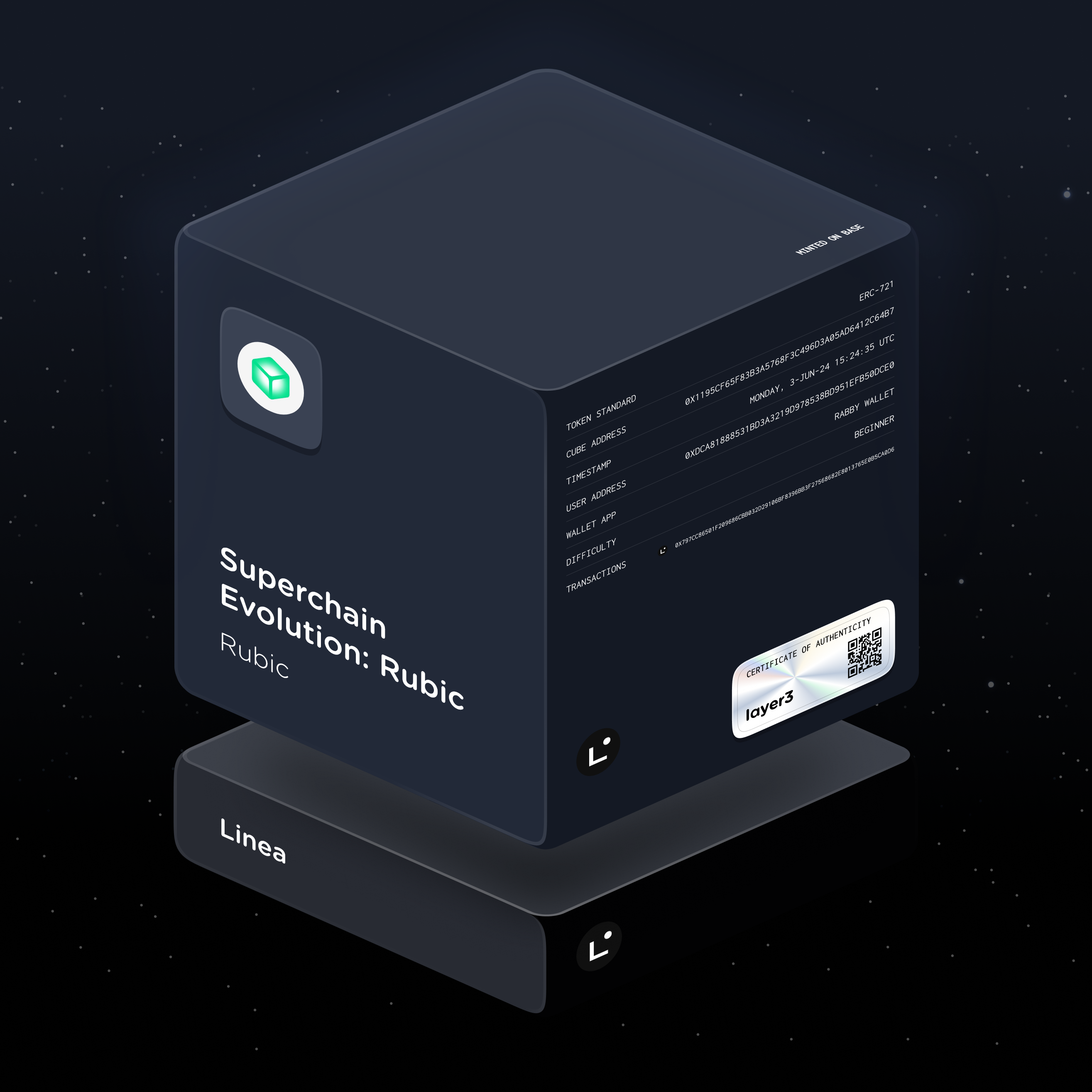 Superchain Evolution: Rubic