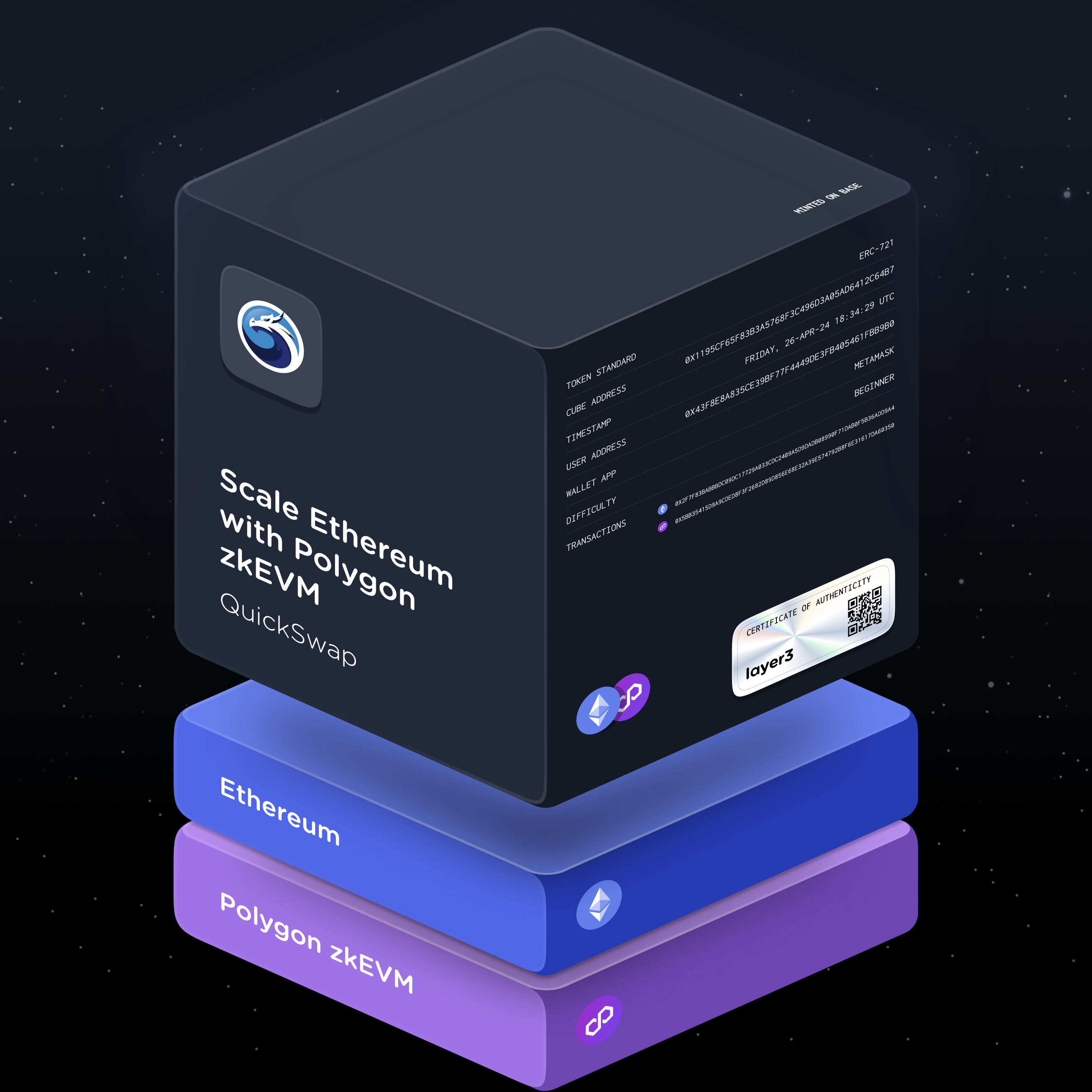 Scale Ethereum with Polygon zkEVM