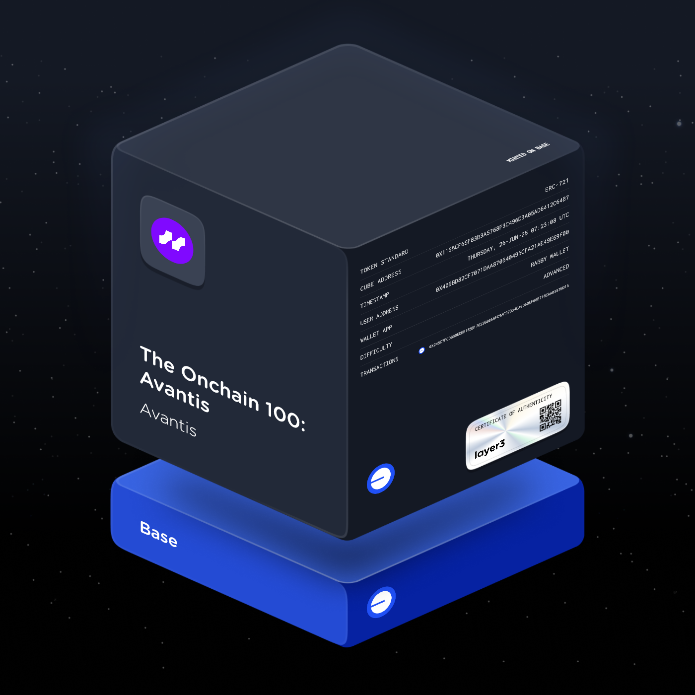 The Onchain 100: Avantis