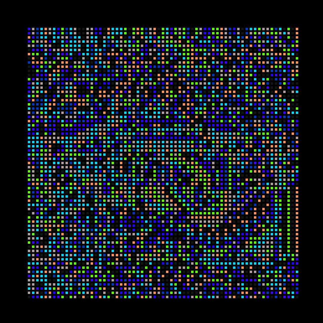 The Chromie Pixels #78