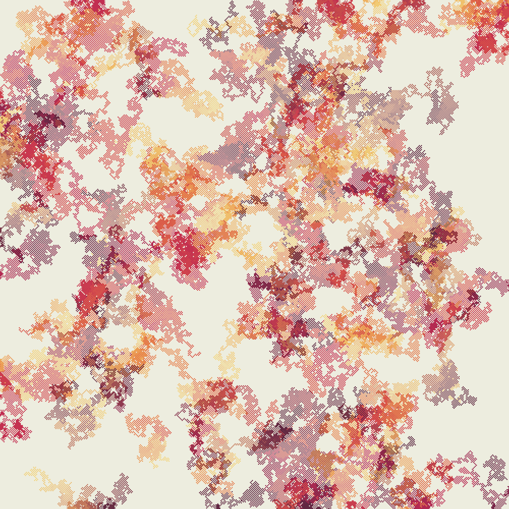 Cascade explorations