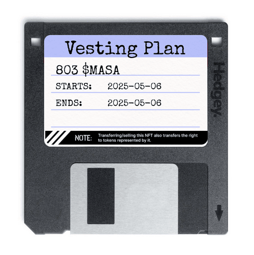 TokenLockupPlans #88117