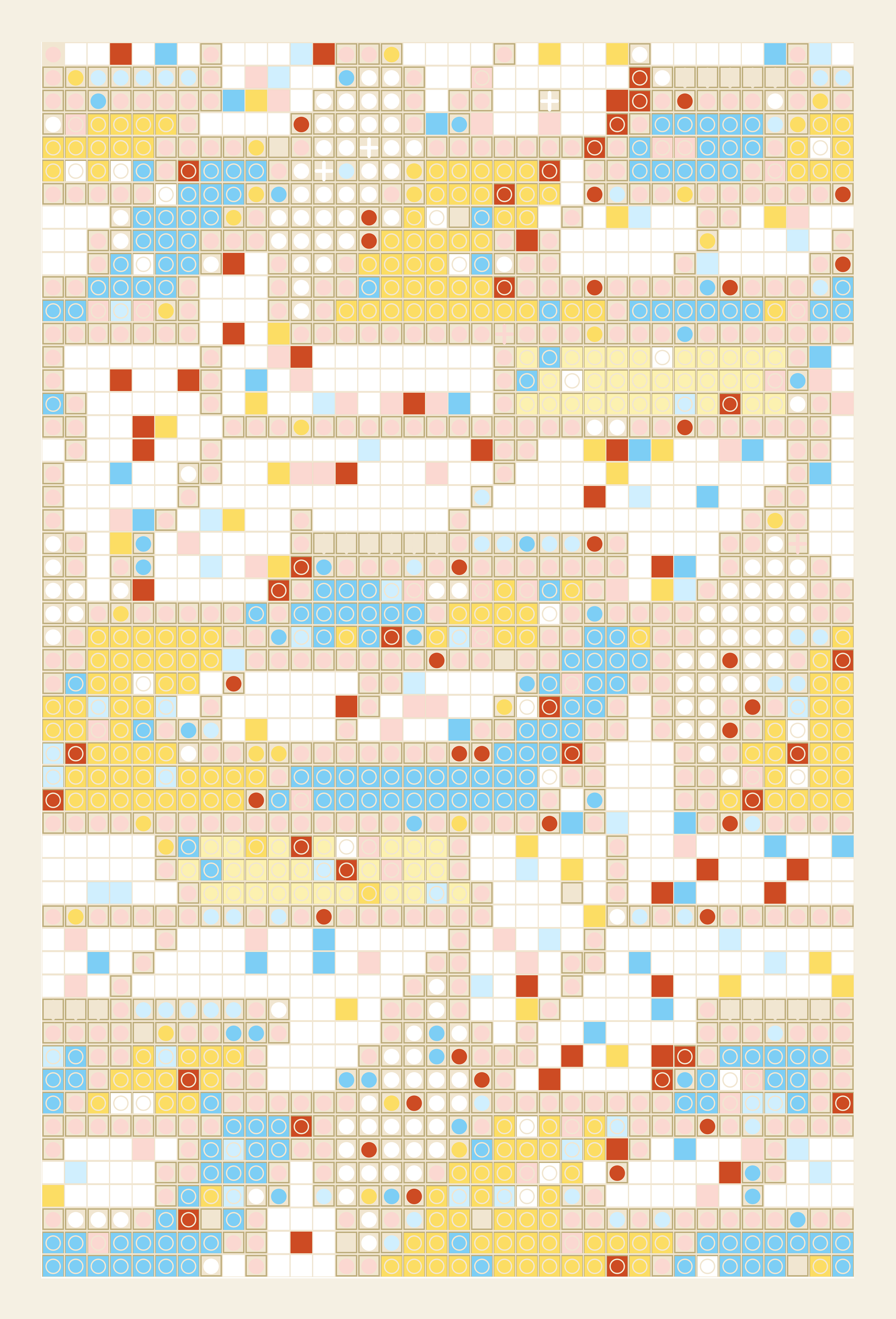  A■tivat●r / I■hibit●r