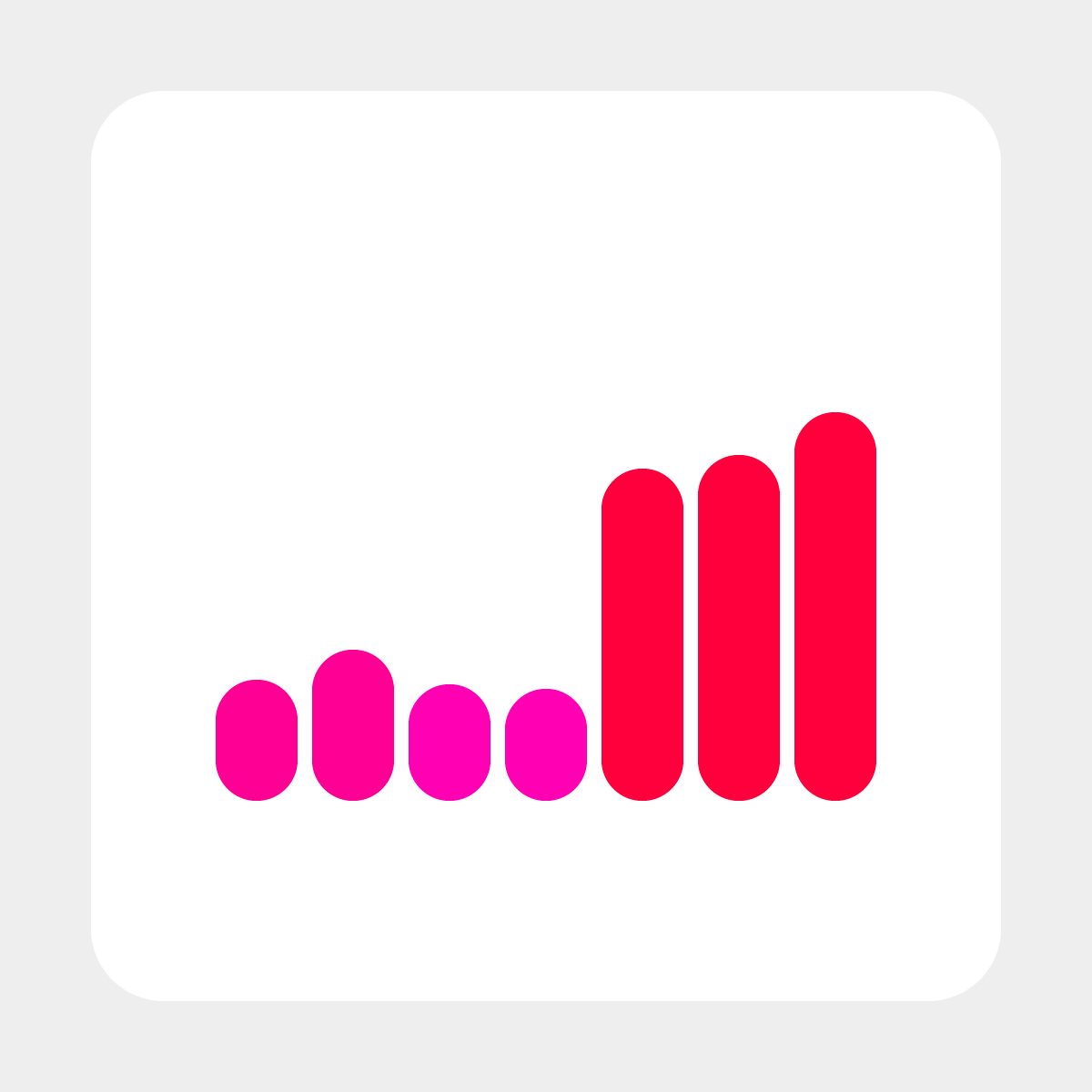price discovery