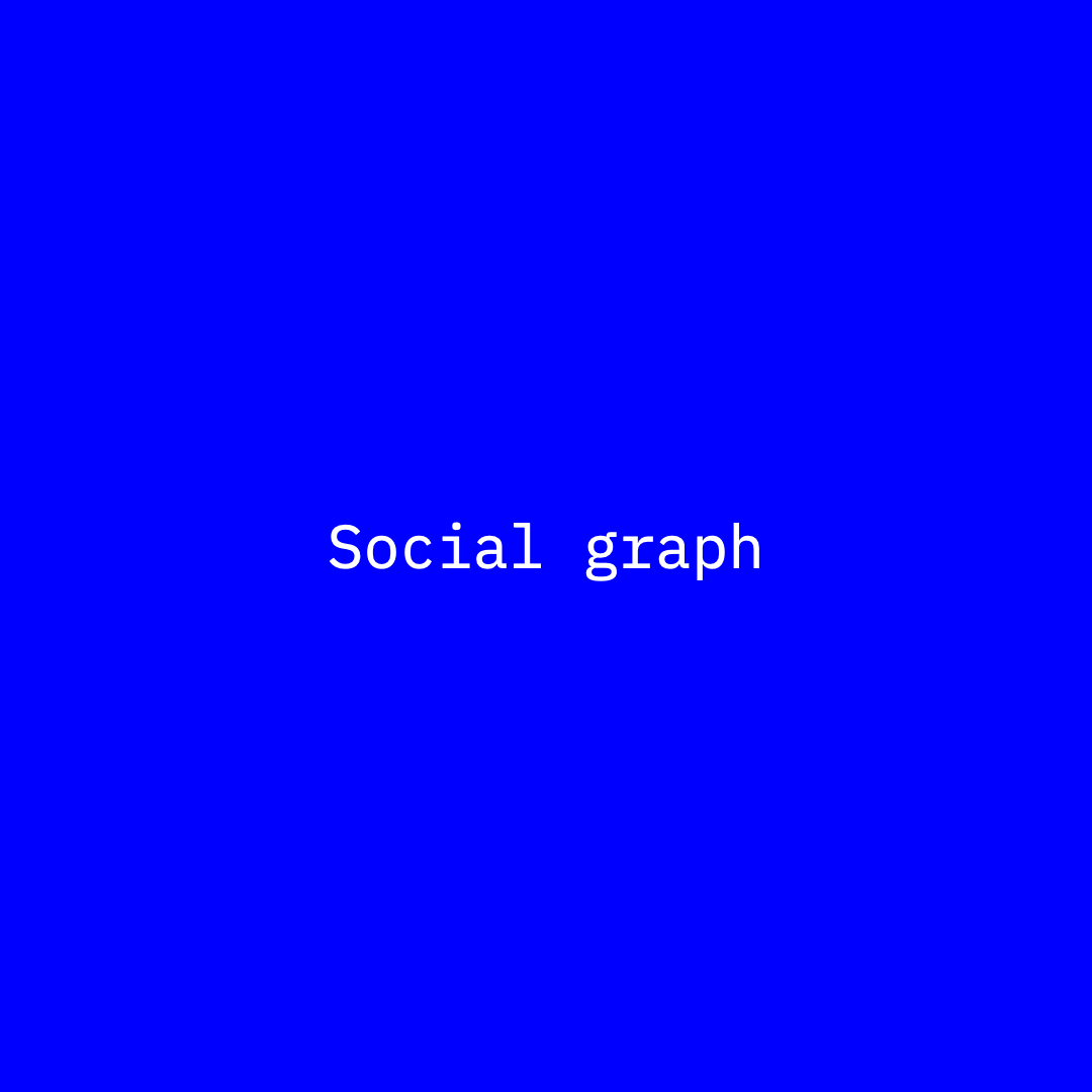 Social graph + Contribution graph = Collaboration graph