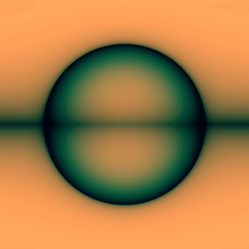 0, 1, 2, ... , 10000