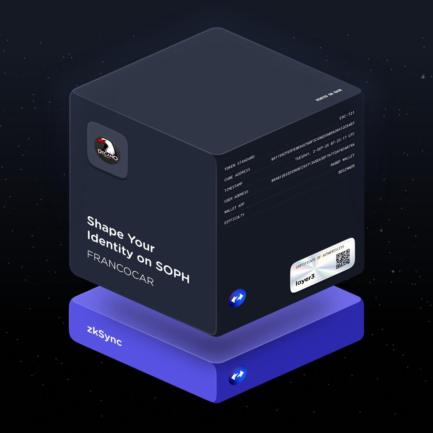 Shape Your Identity on SOPH