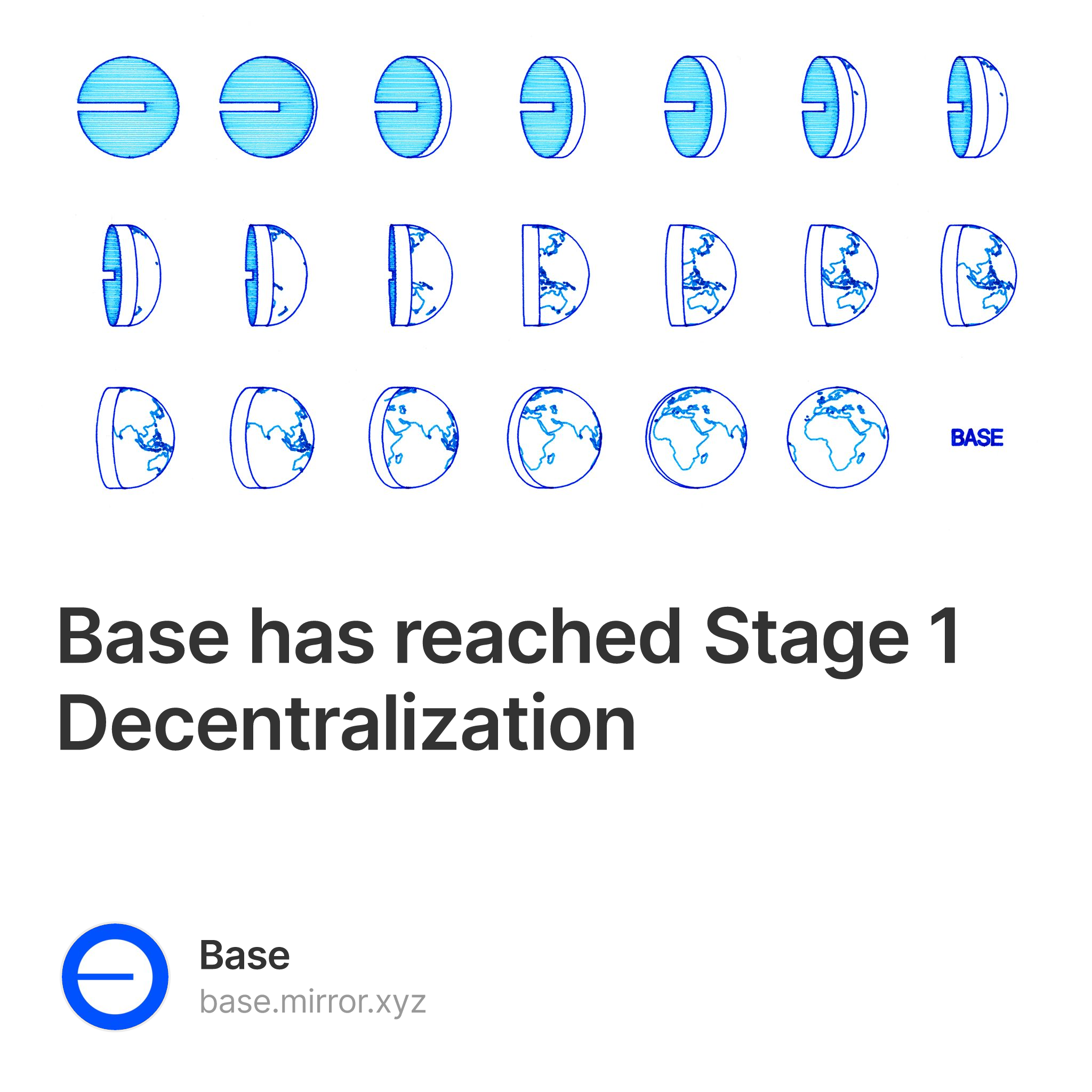 Base has reached Stage 1 Decentralization 325