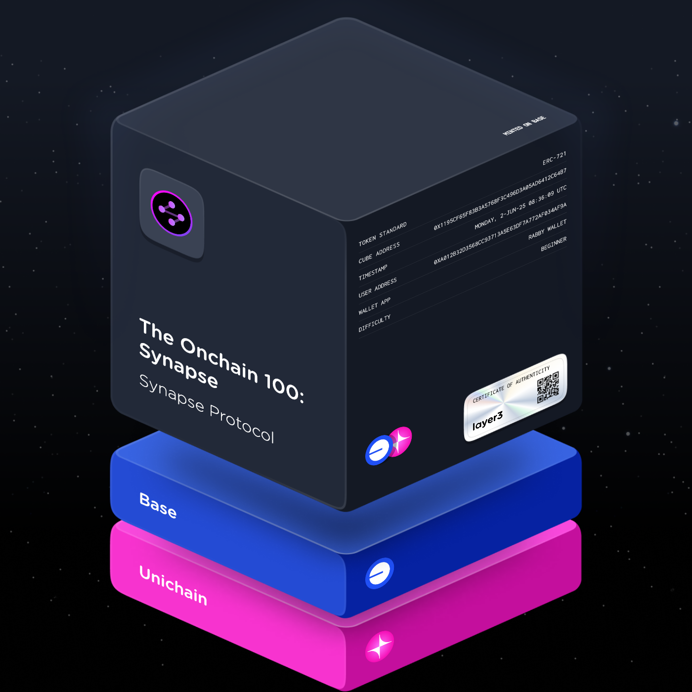 The Onchain 100: Synapse