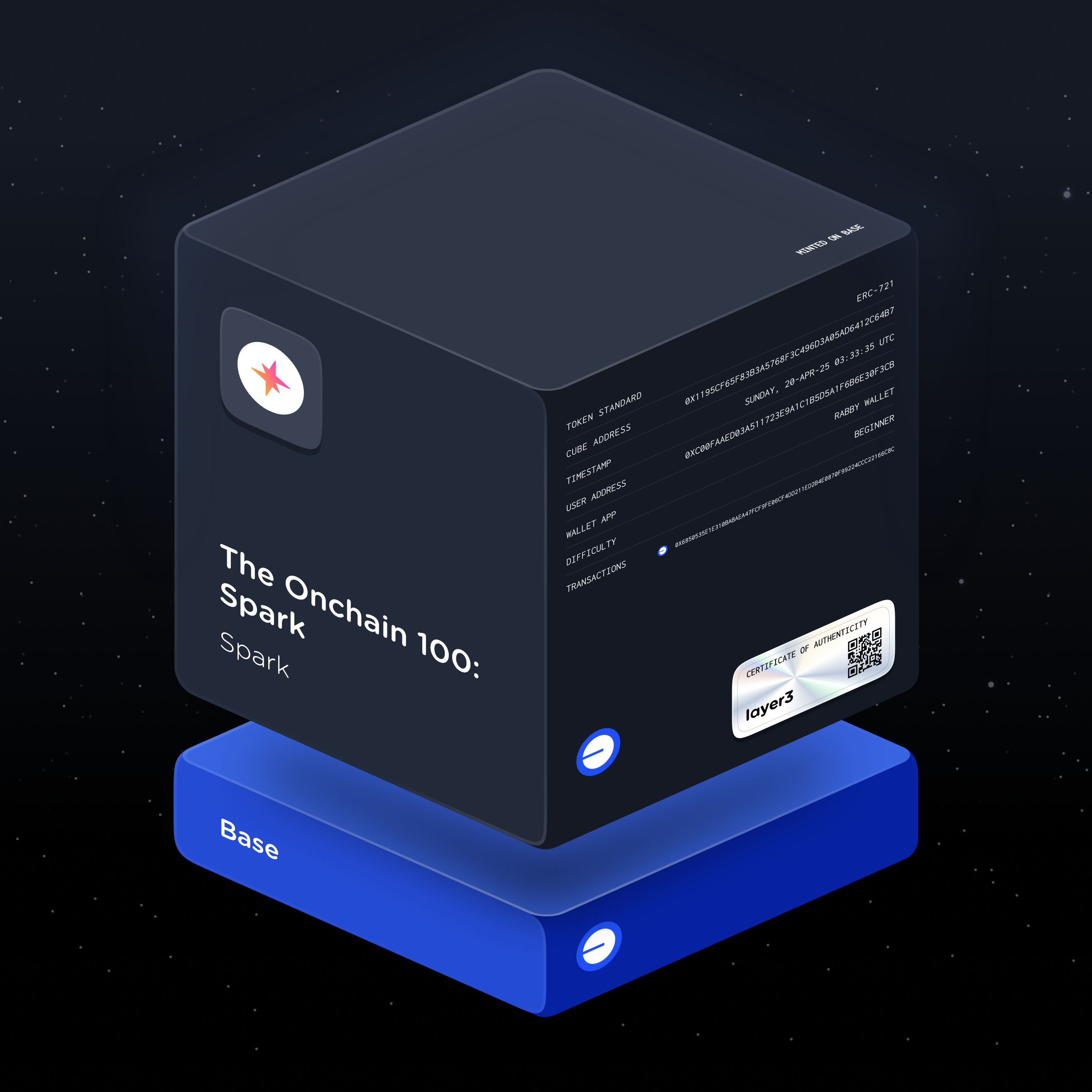 The Onchain 100: Spark